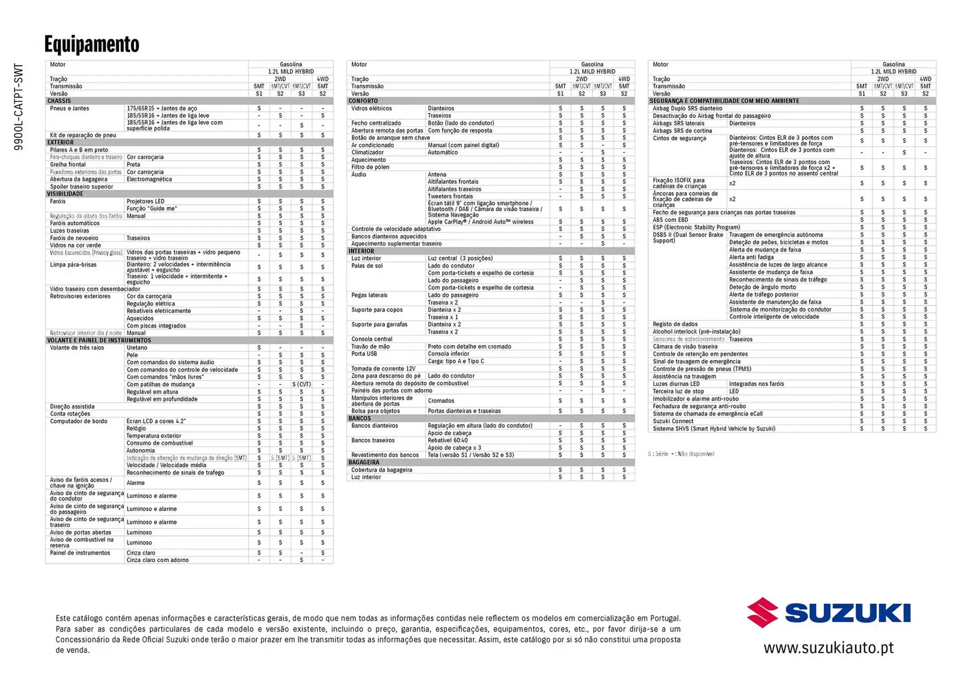 Folheto Folheto Suzuki de 19 de dezembro até 19 de dezembro 2025 - Pagina 4
