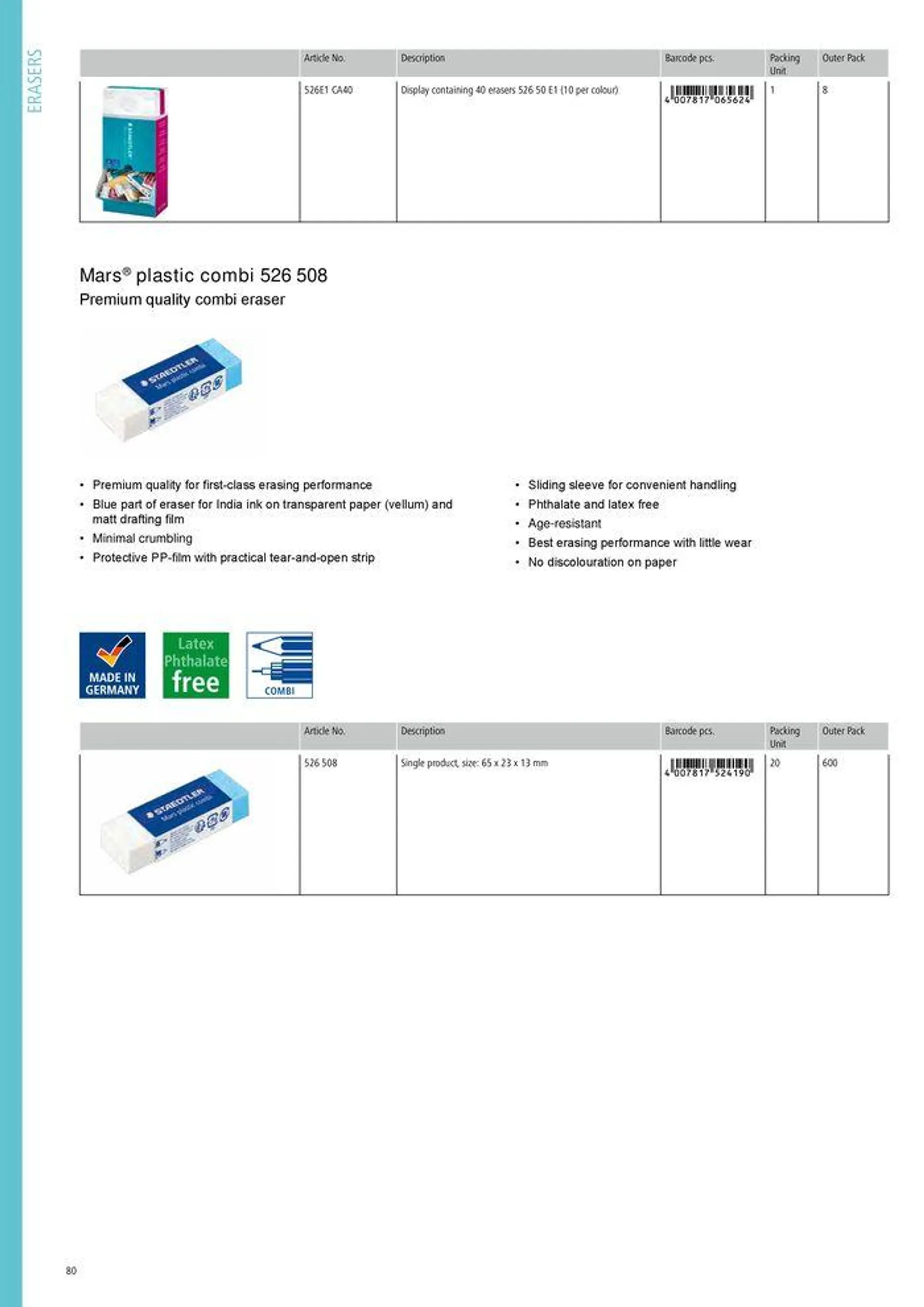 Folheto General Catalogue de 7 de agosto até 31 de dezembro 2024 - Pagina 80