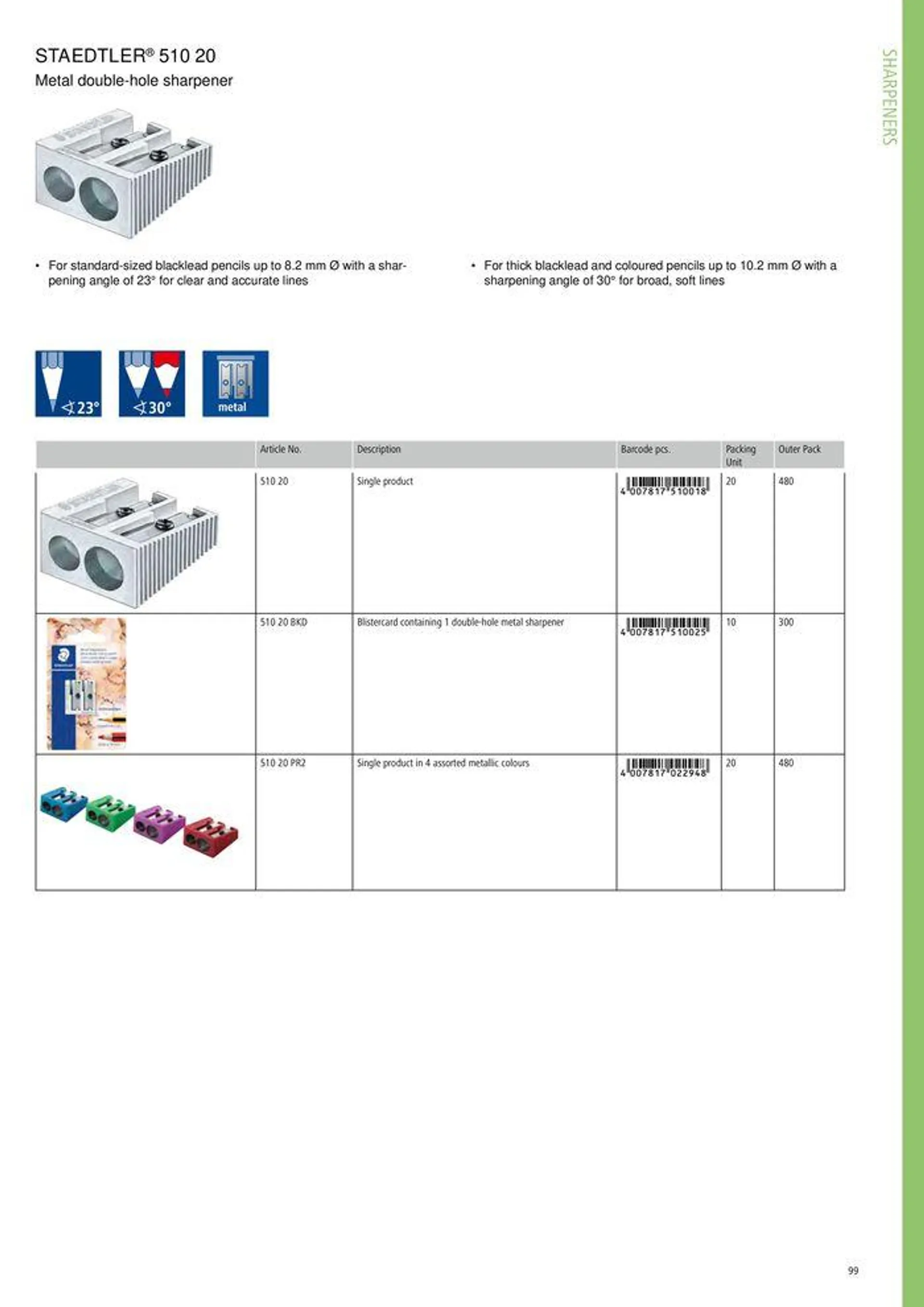 Folheto General Catalogue de 7 de agosto até 31 de dezembro 2024 - Pagina 99