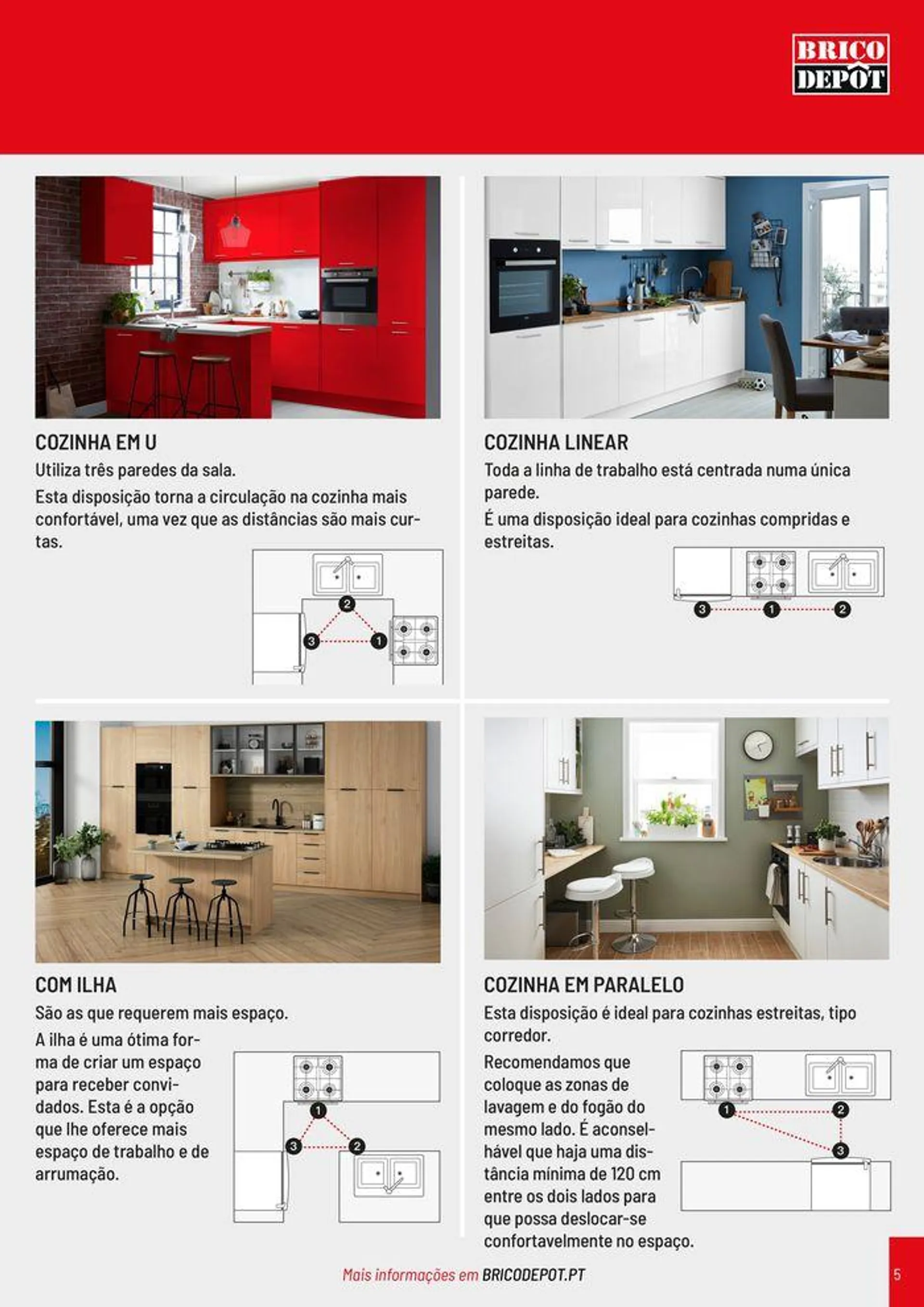 Folheto Catálogo de Cozinha de 8 de agosto até 31 de dezembro 2024 - Pagina 5