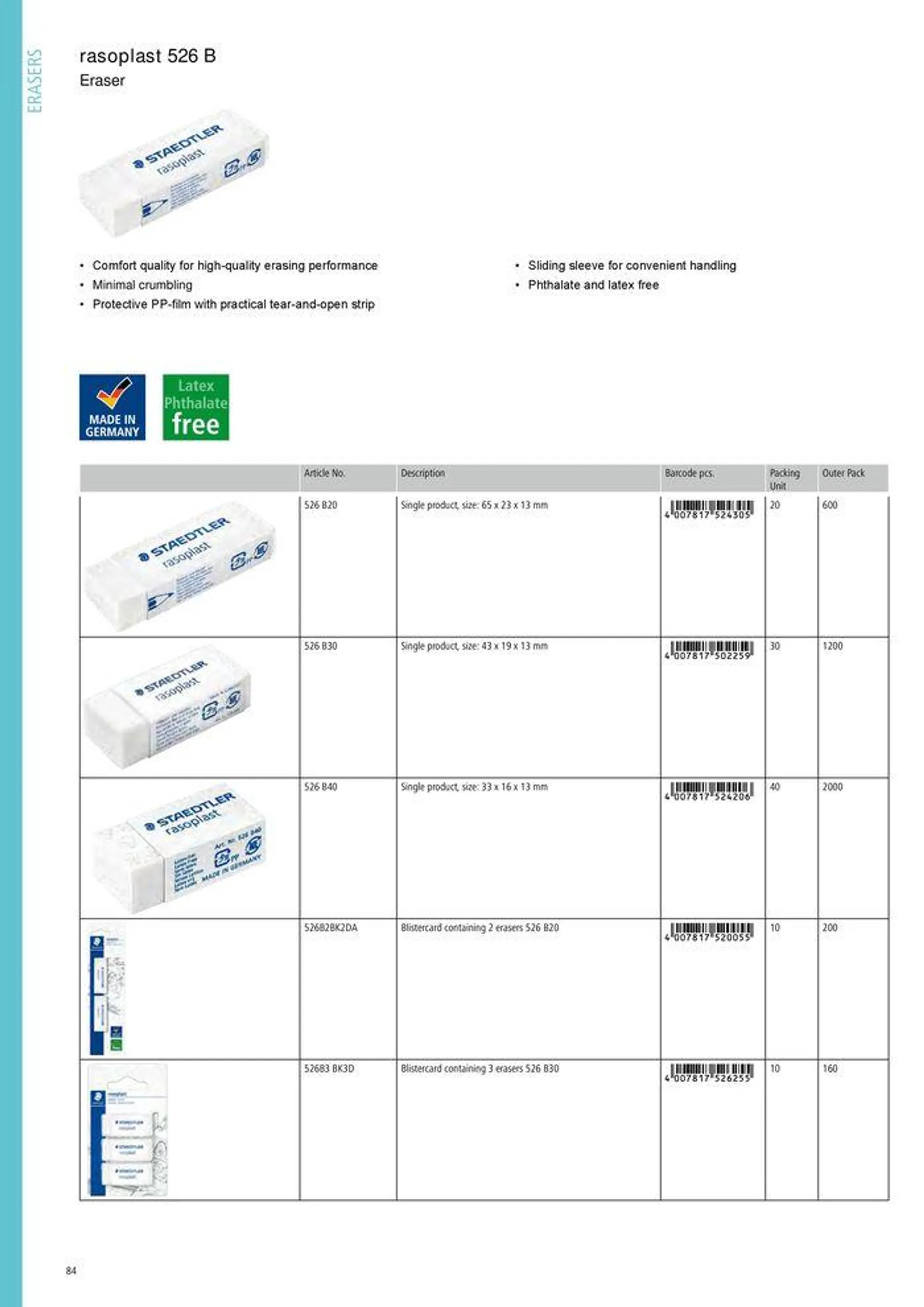 Folheto General Catalogue de 7 de agosto até 31 de dezembro 2024 - Pagina 84