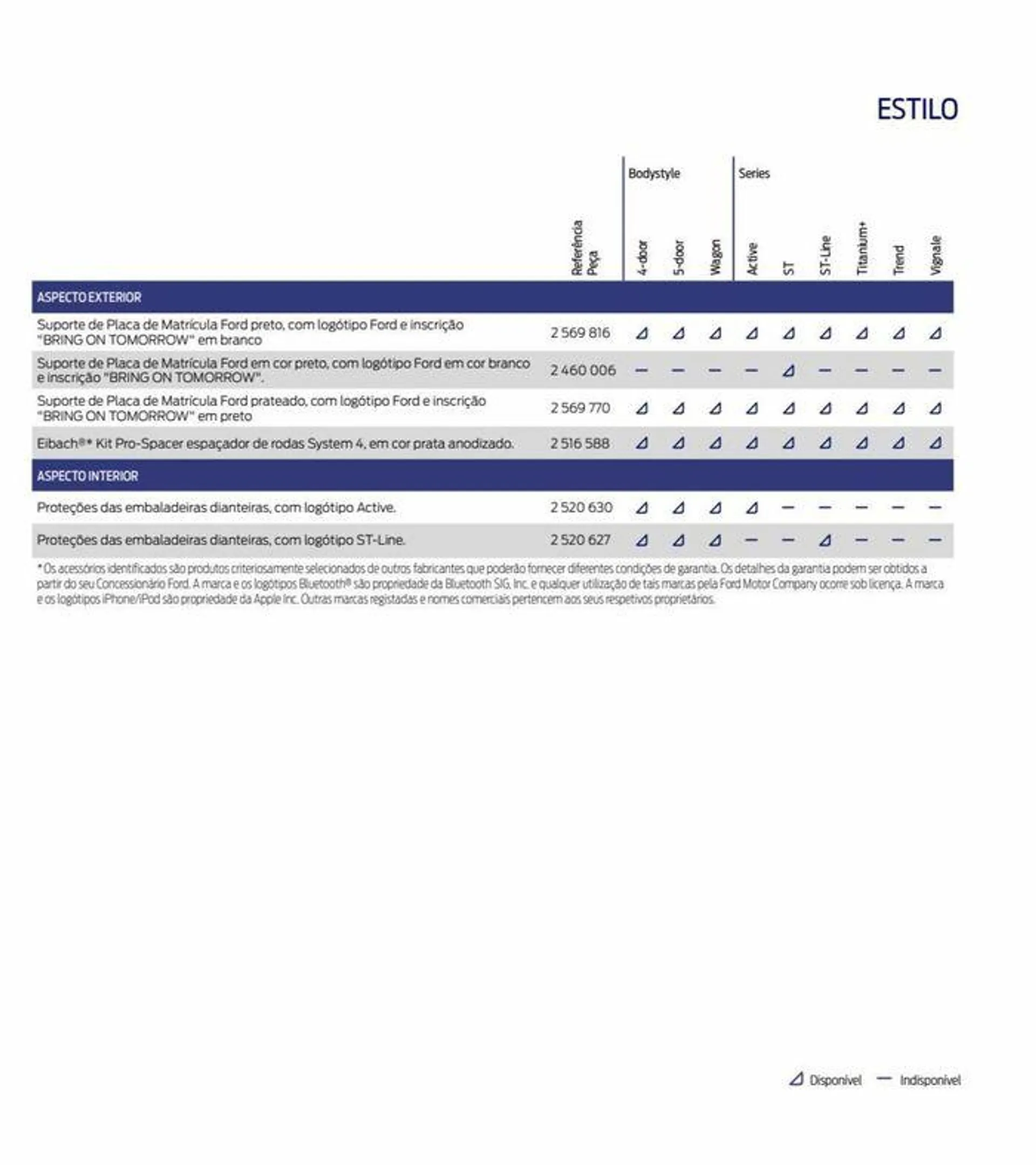 Folheto NOVO FOCUS de 6 de setembro até 6 de setembro 2024 - Pagina 103