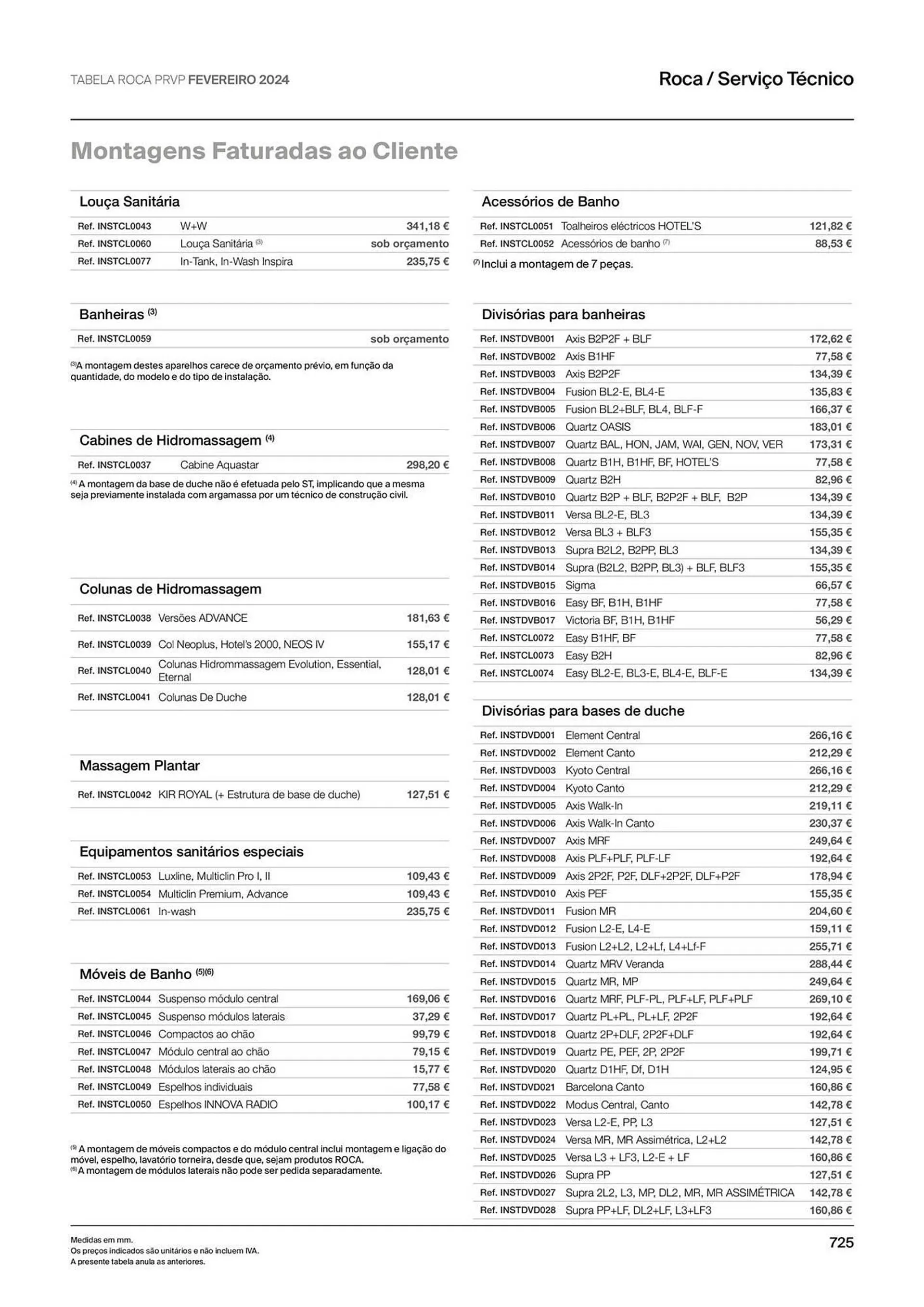 Folheto Folheto Roca de 9 de janeiro até 31 de maio 2024 - Pagina 727