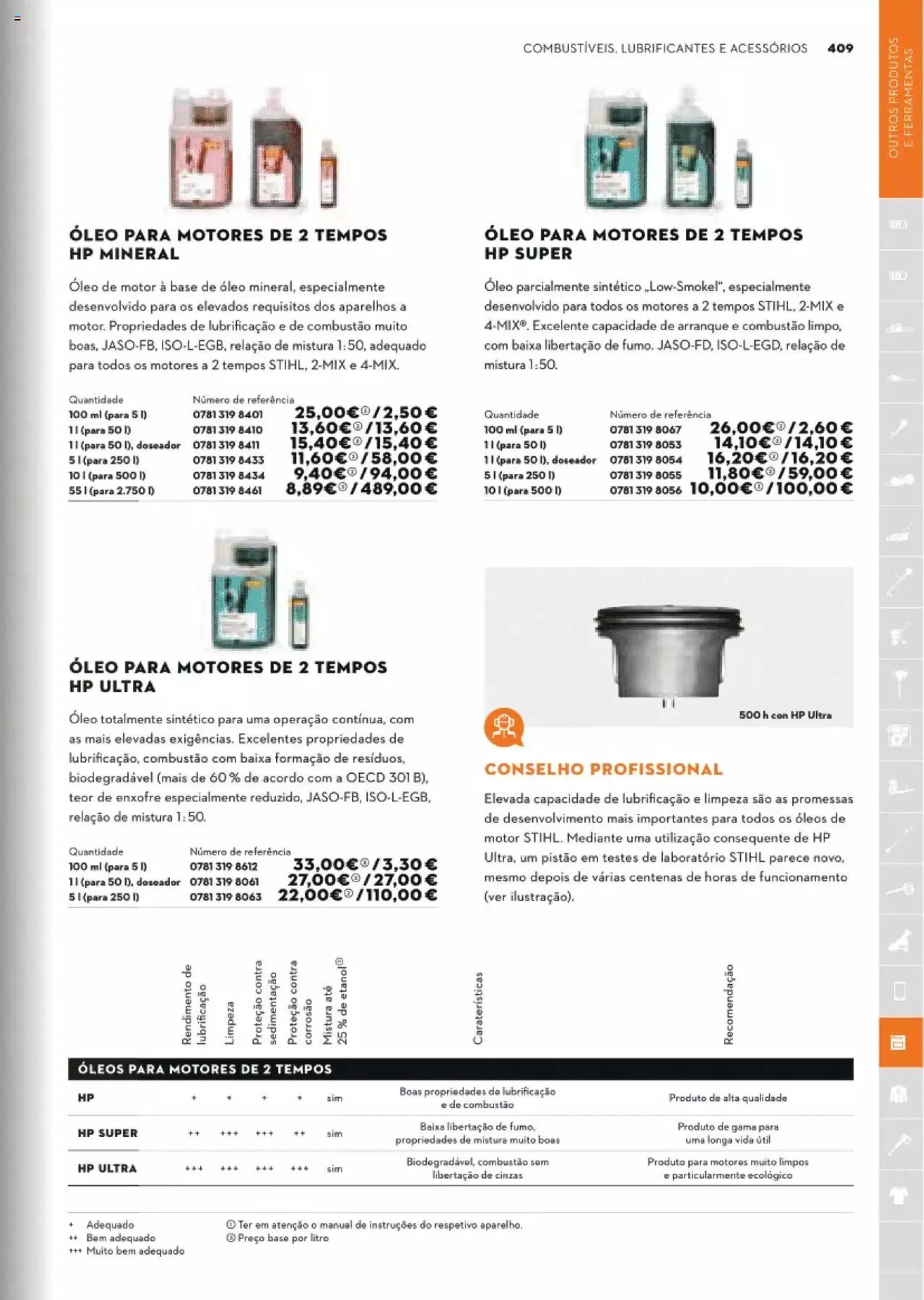 Folheto Stihl catálogo de 1 de maio até 31 de dezembro 2024 - Pagina 409