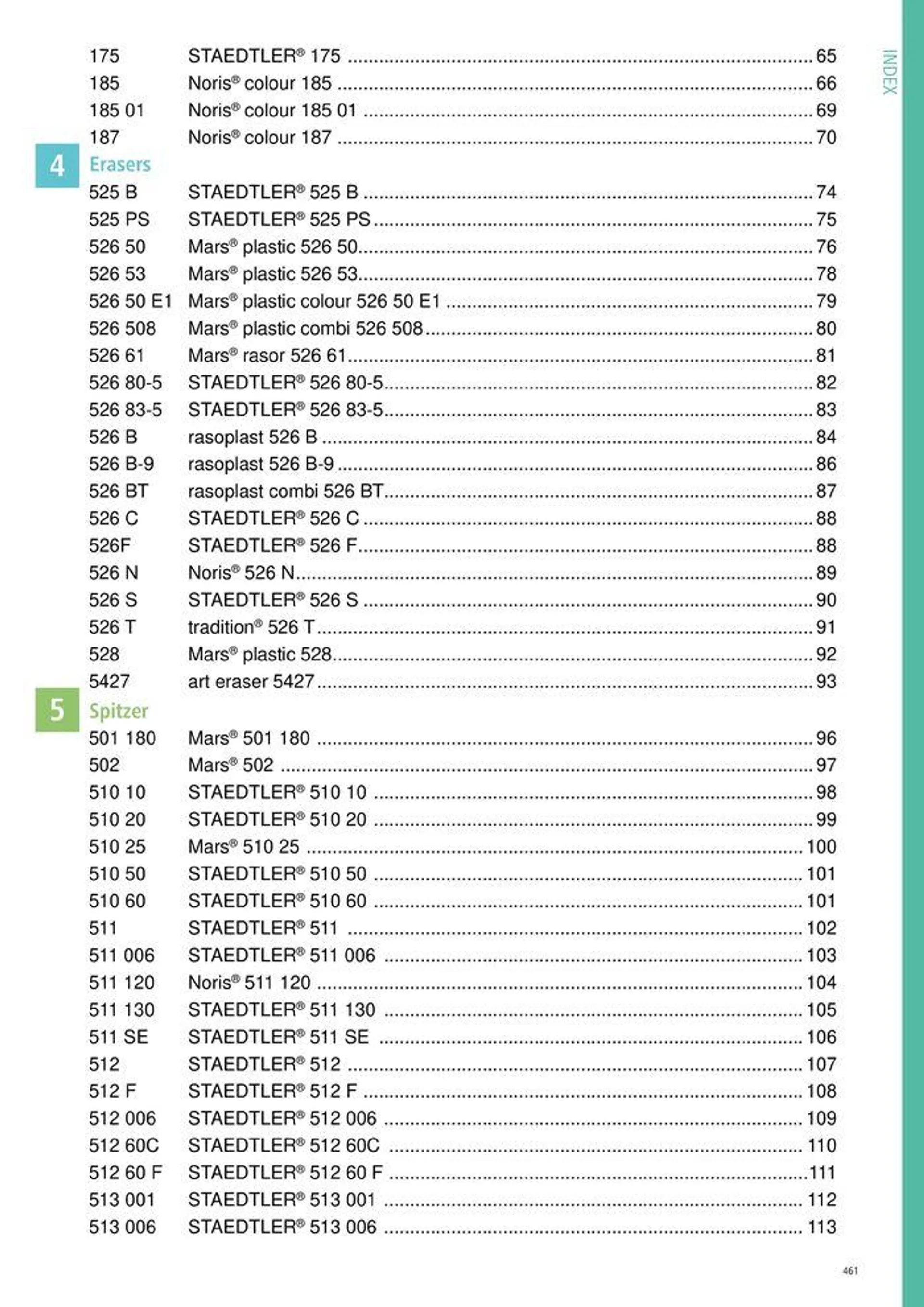 Folheto General Catalogue de 7 de agosto até 31 de dezembro 2024 - Pagina 461