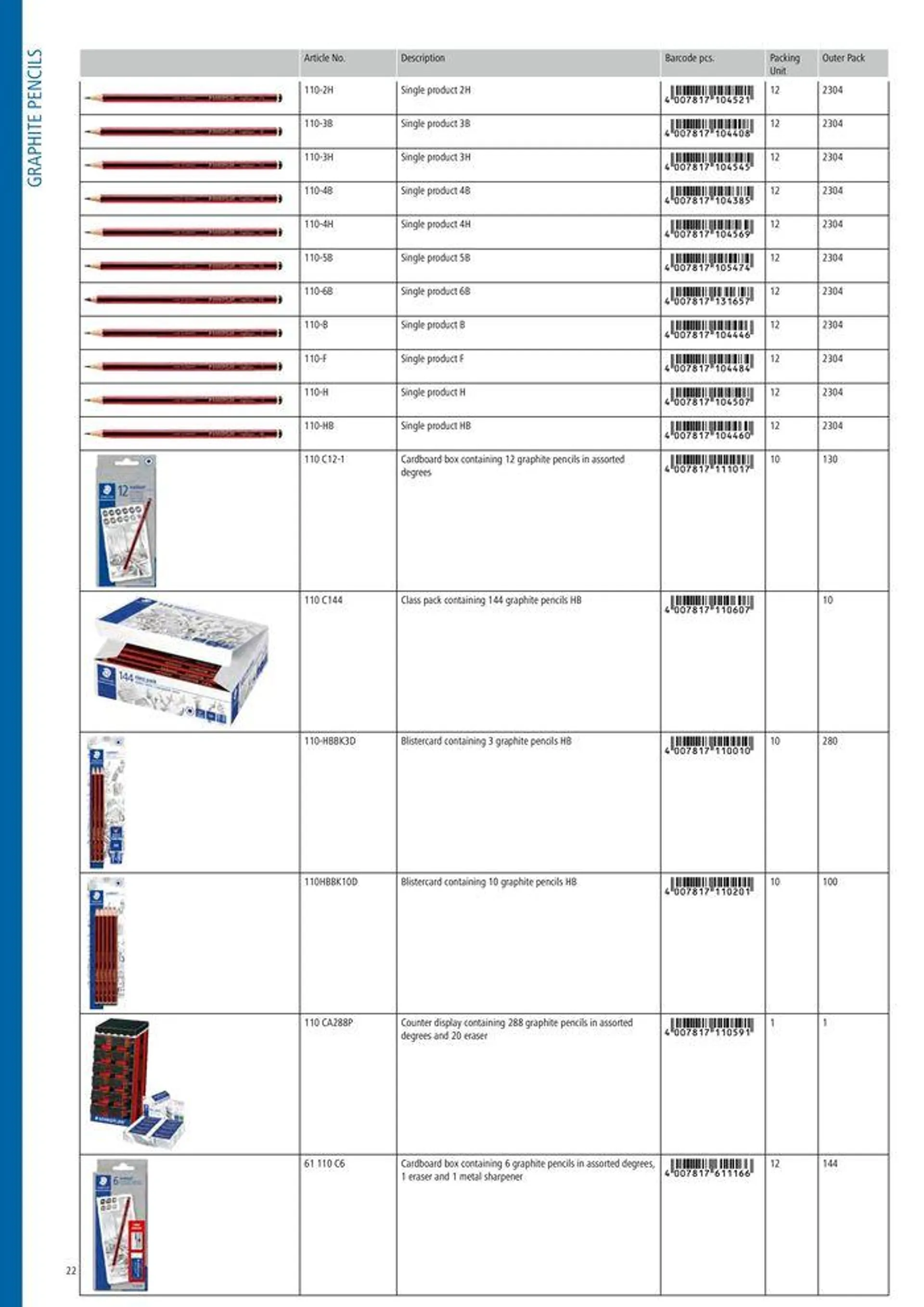 Folheto General Catalogue de 7 de agosto até 31 de dezembro 2024 - Pagina 22