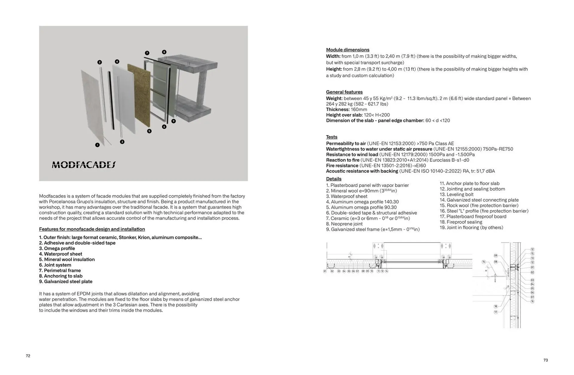 Folheto Folheto Porcelanosa de 11 de março até 31 de dezembro 2024 - Pagina 37