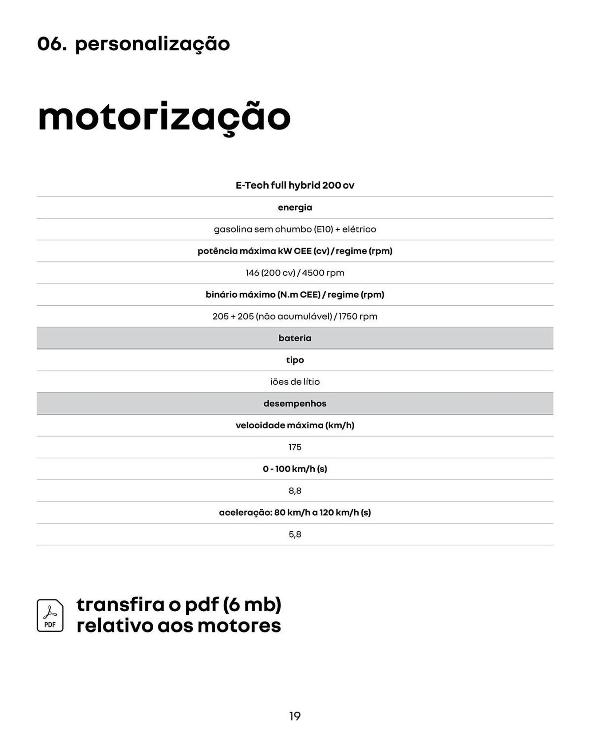 Folheto Folheto Renault de 13 de fevereiro até 31 de outubro 2024 - Pagina 19