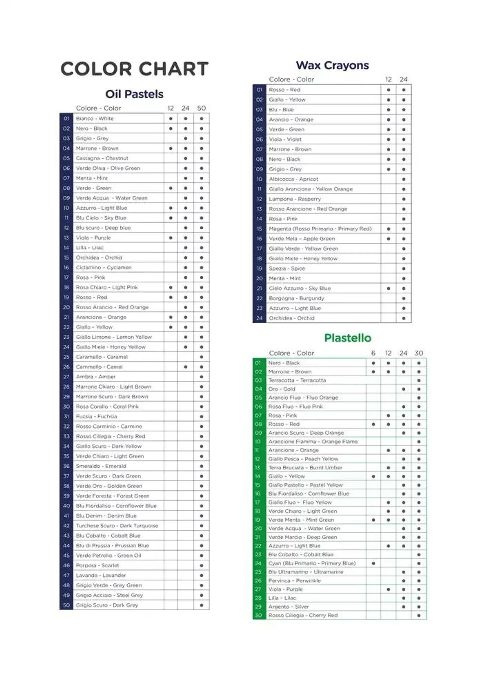 Folheto Carioca Catalogo de 1 de outubro até 31 de dezembro 2024 - Pagina 248