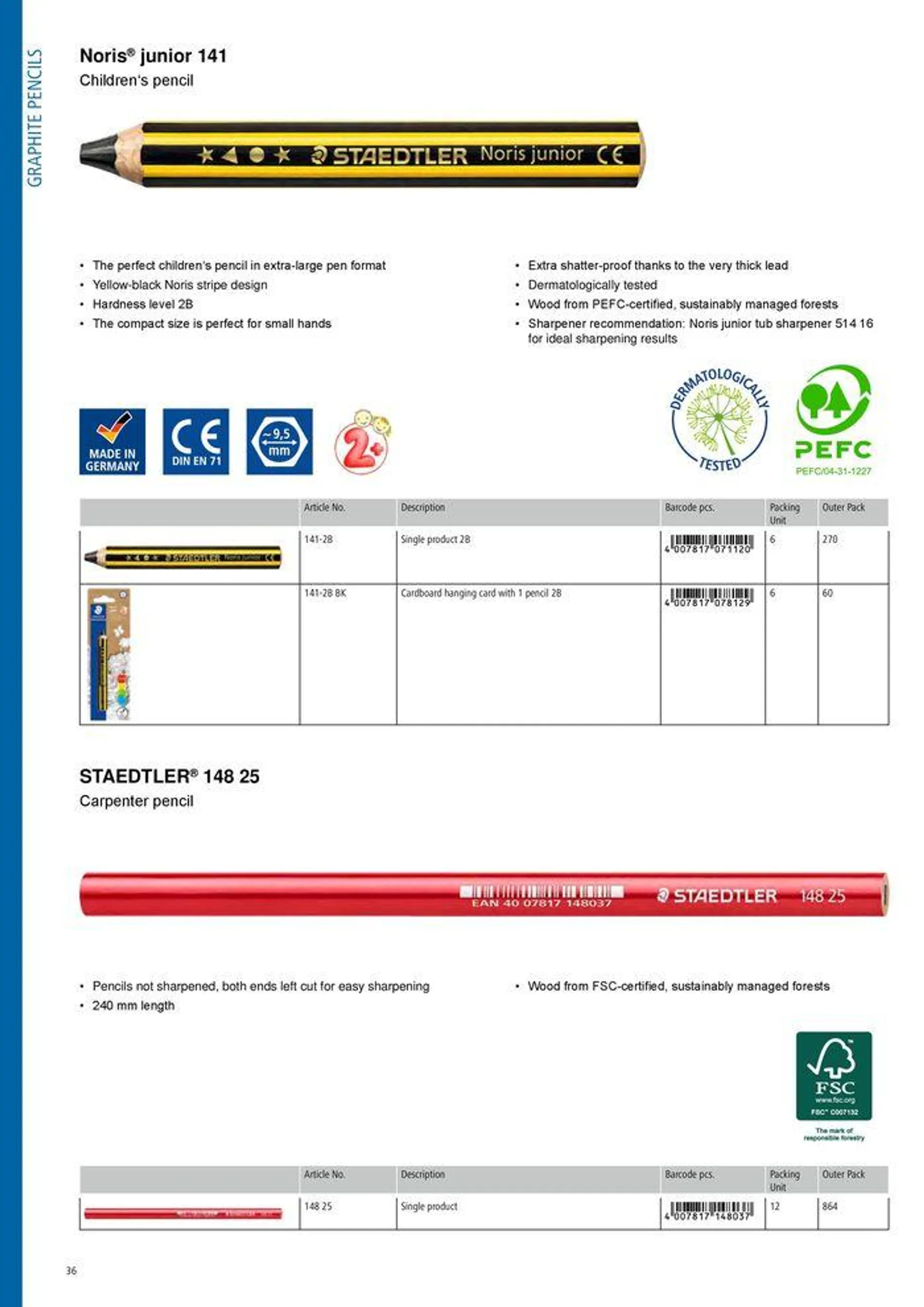 Folheto General Catalogue de 7 de agosto até 31 de dezembro 2024 - Pagina 36