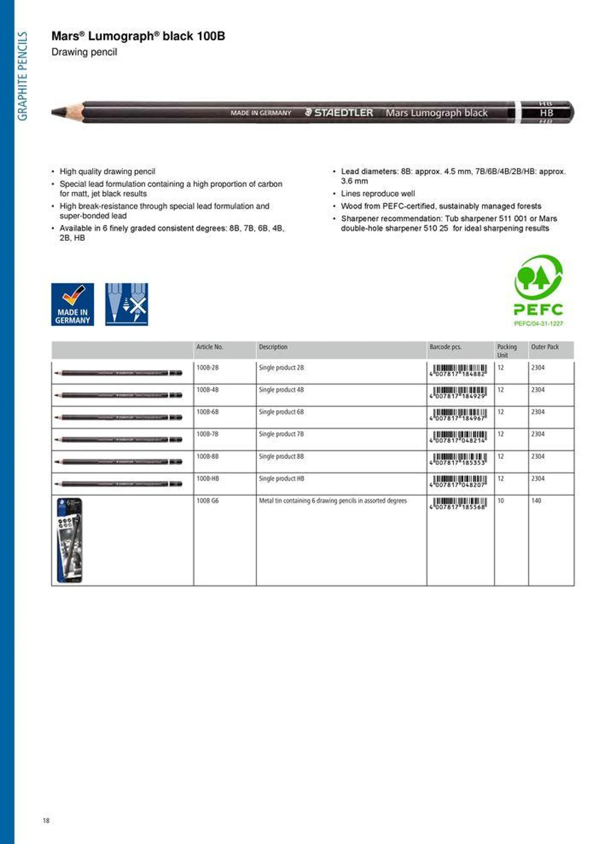 Folheto General Catalogue de 7 de agosto até 31 de dezembro 2024 - Pagina 18