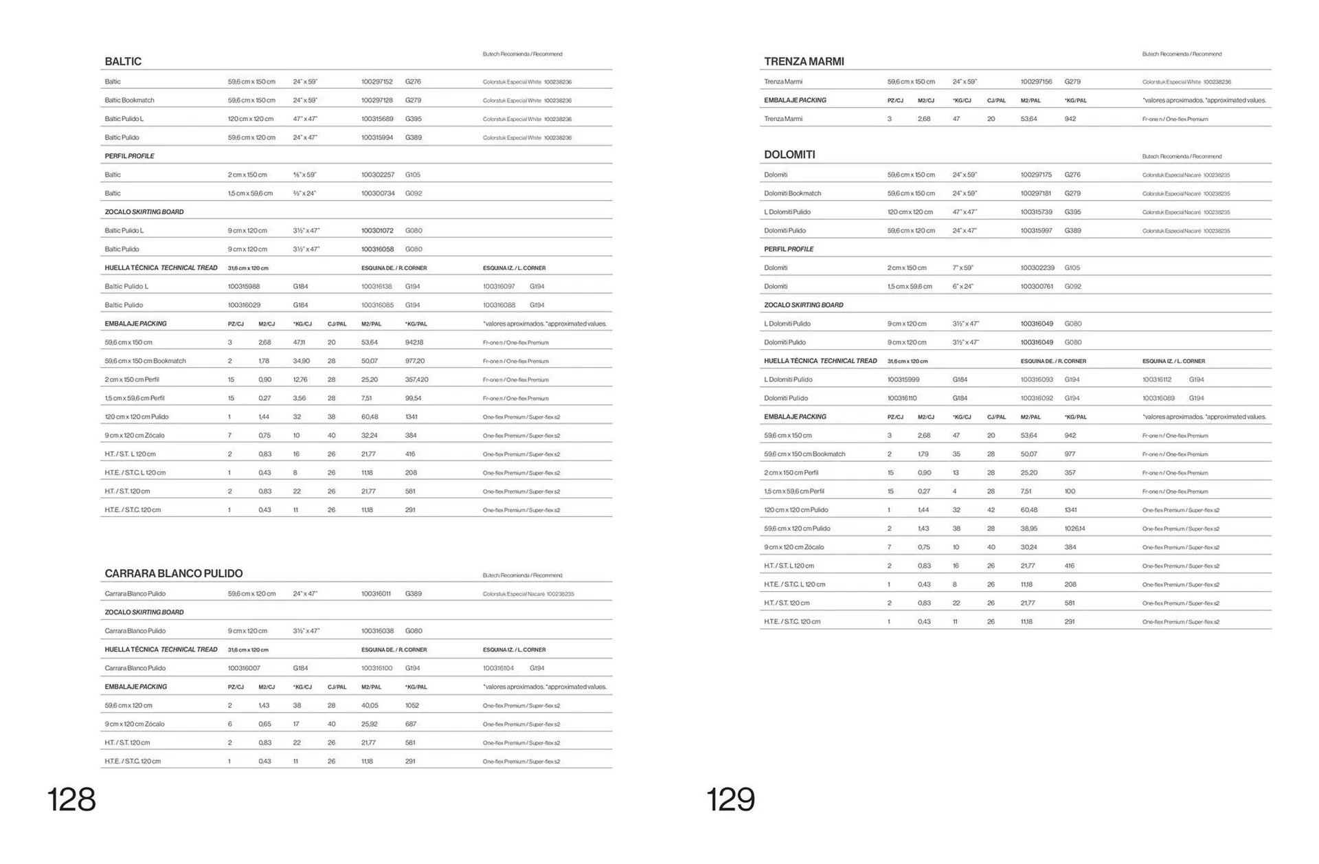 Volantino Porcelanosa da 18 febbraio a 31 dicembre di 2025 - Pagina del volantino 67