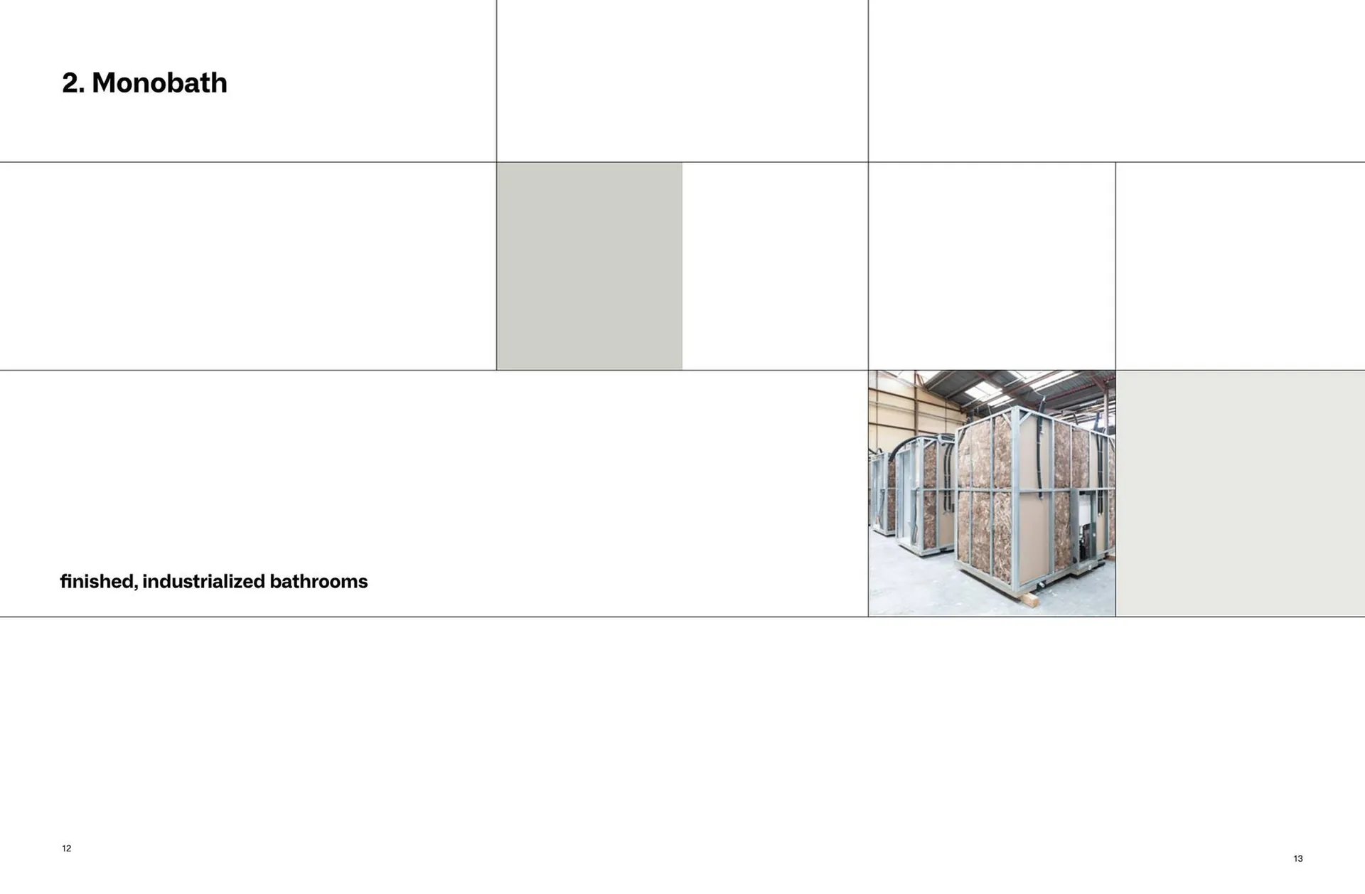 Folheto Folheto Porcelanosa de 11 de março até 31 de dezembro 2024 - Pagina 7