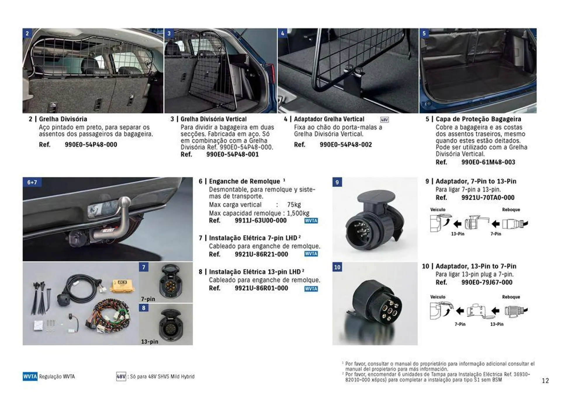 Folheto Suzuki Novo Vitara. de 19 de junho até 19 de junho 2025 - Pagina 13