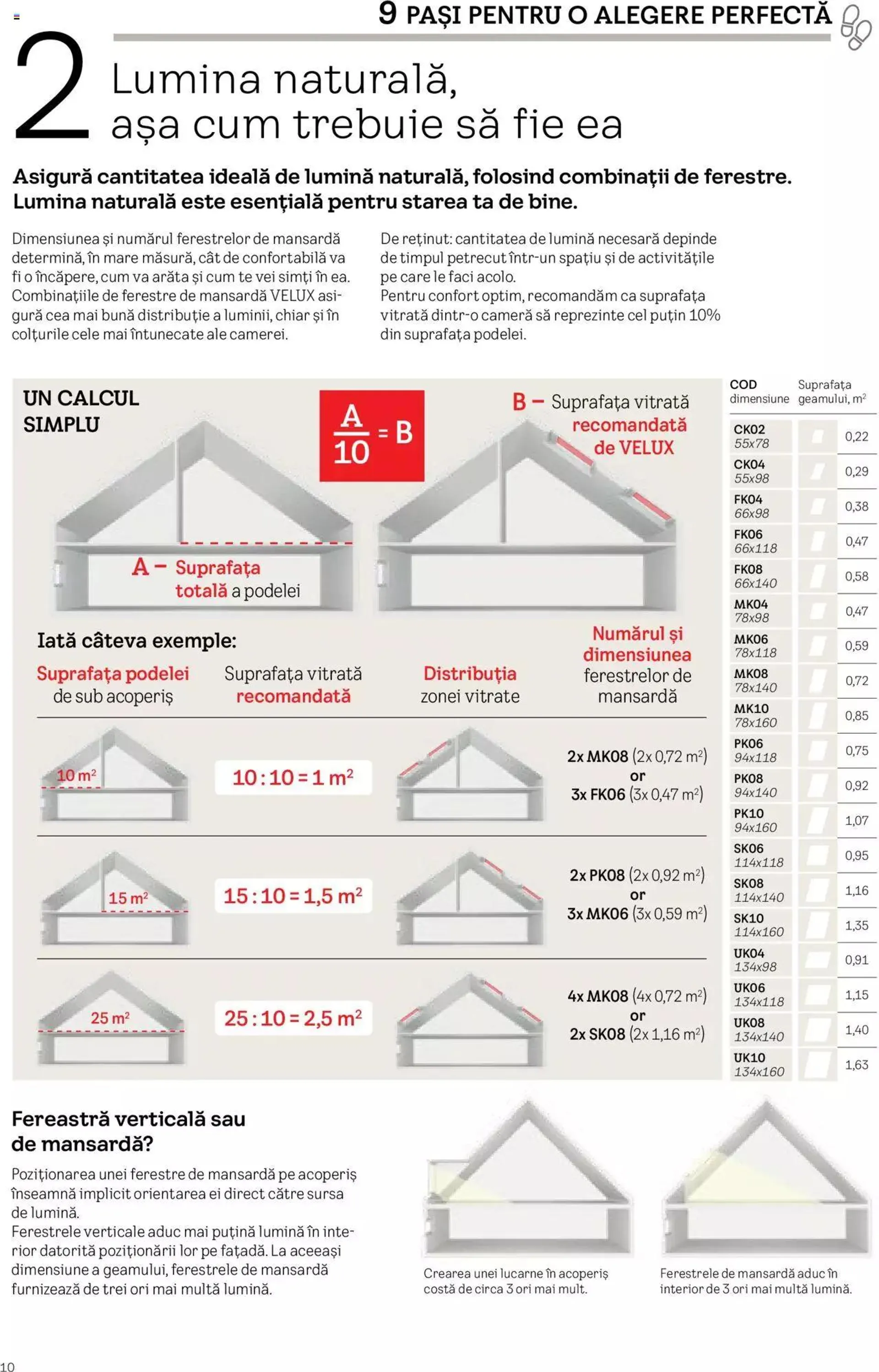 Catalog Velux - 9