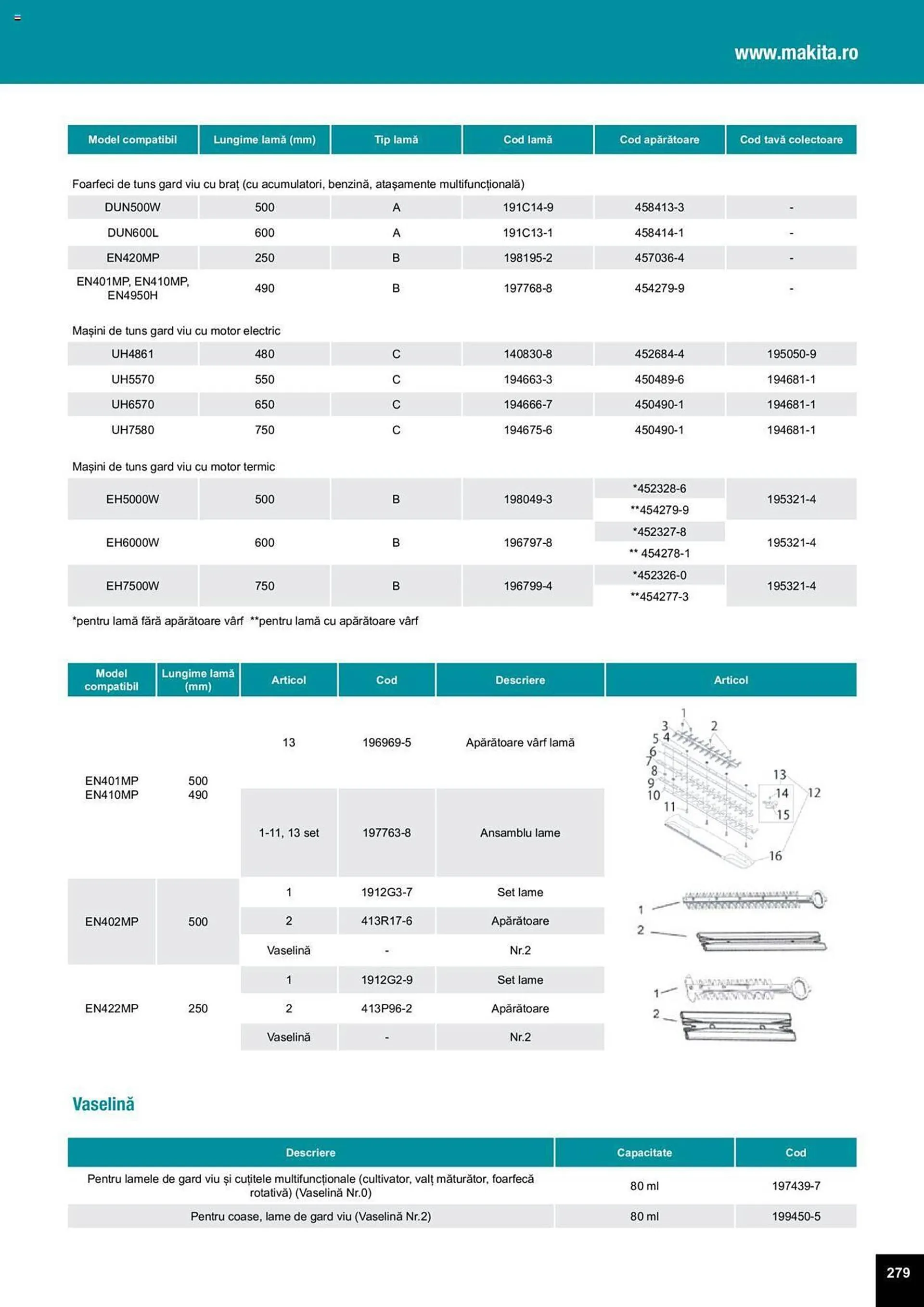 Catalog Сatalog Makita de la 25 martie până la 31 decembrie 2024 - Revista Pagina 593