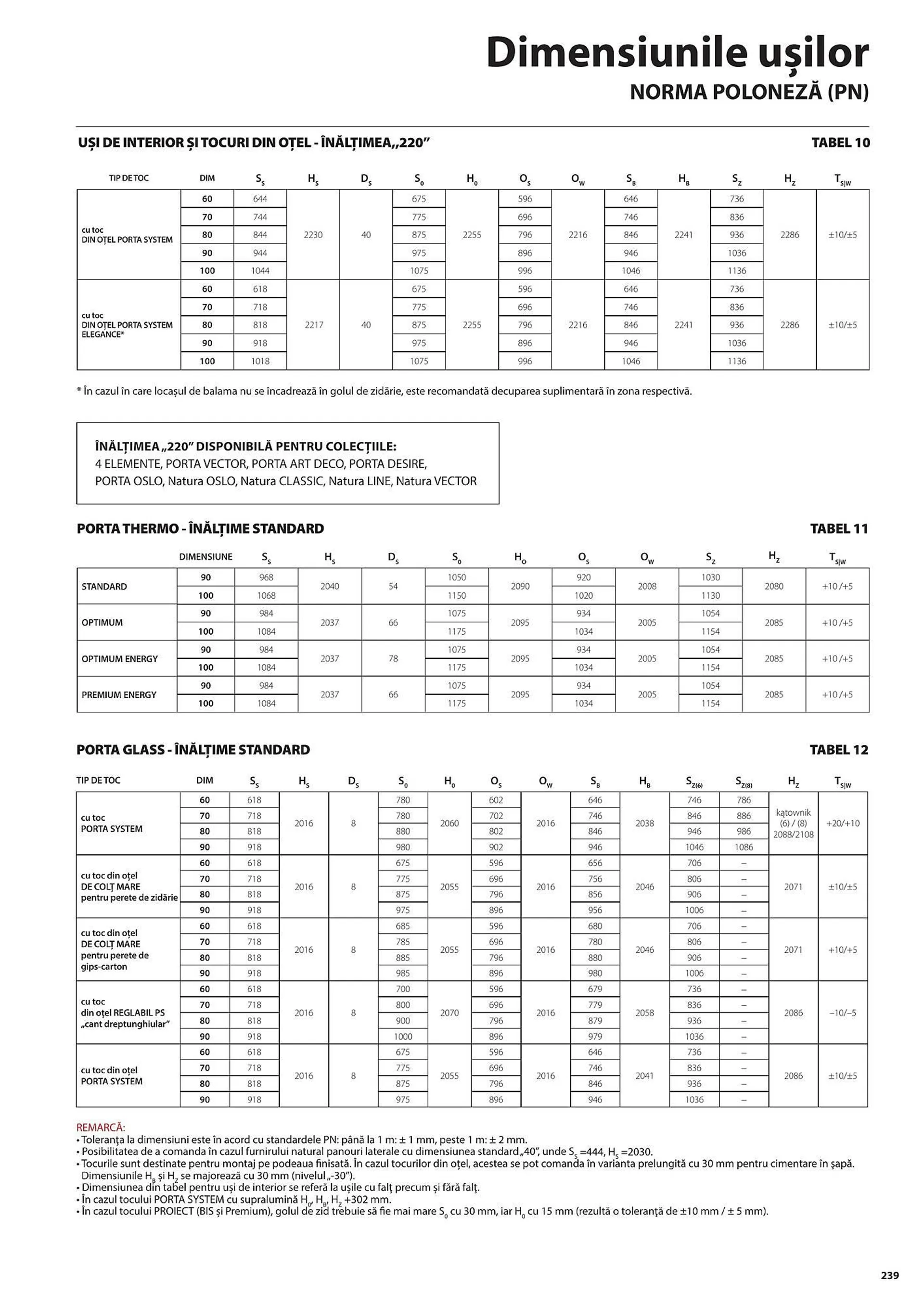 Catalog Сatalog Usi 365  de la 31 iulie până la 31 decembrie 2024 - Revista Pagina 239