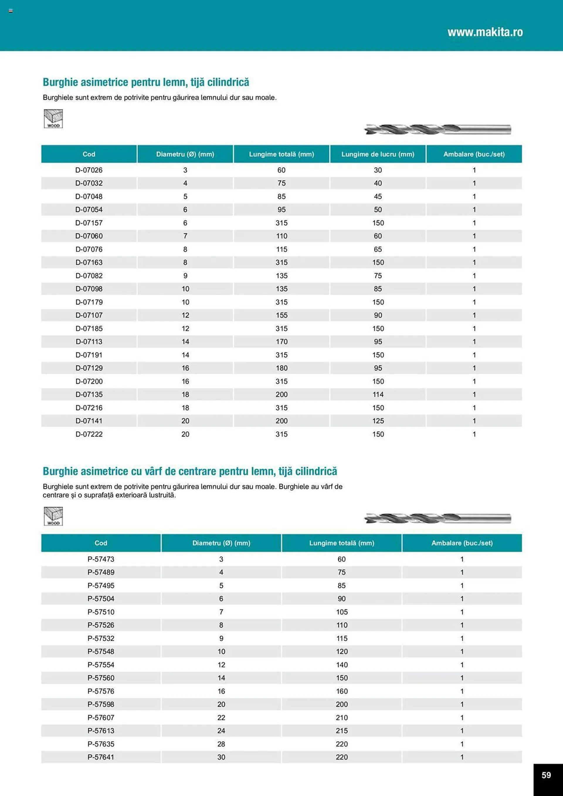 Catalog Сatalog Makita de la 25 martie până la 31 decembrie 2024 - Revista Pagina 59