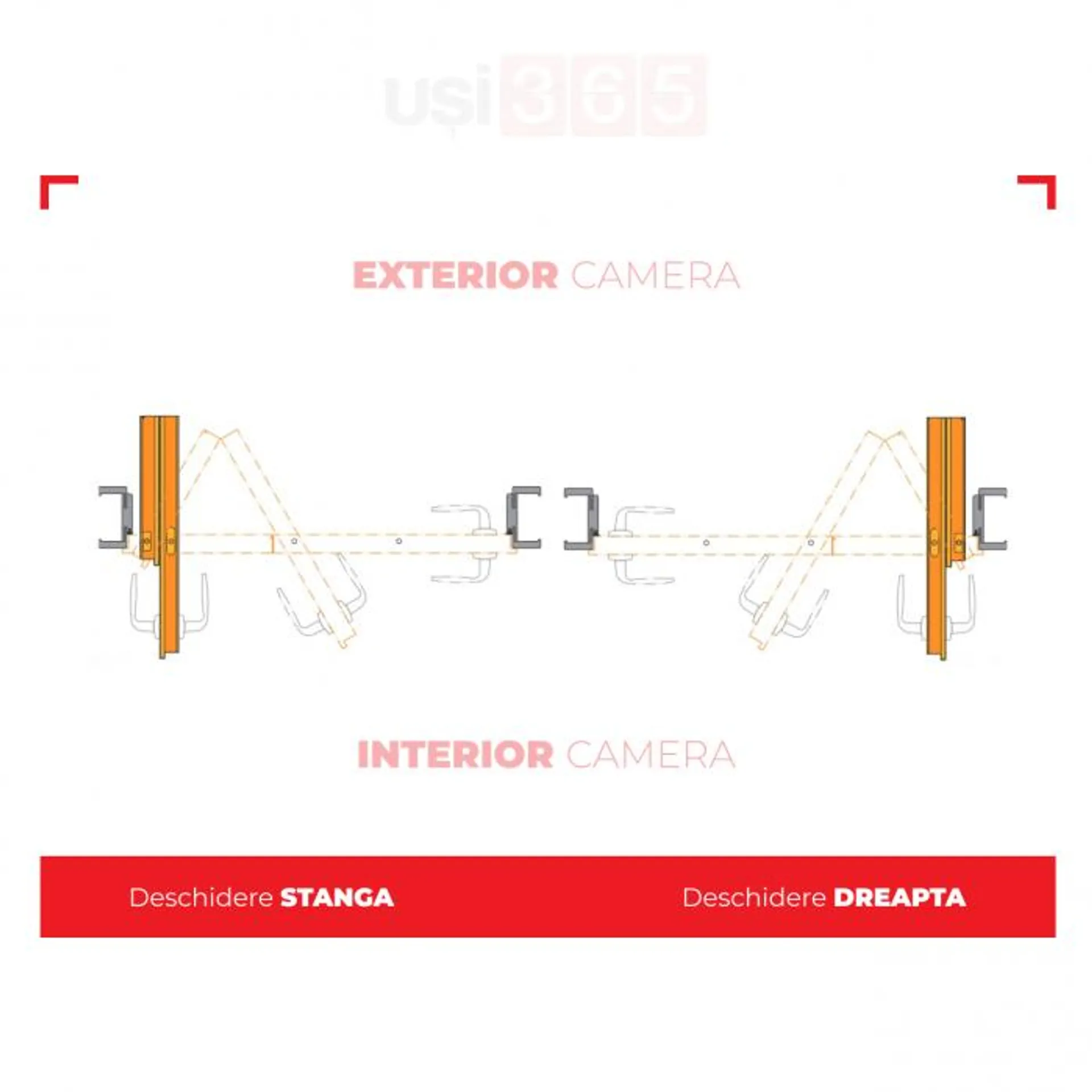 Usa de interior plianta / pliabila ALFA