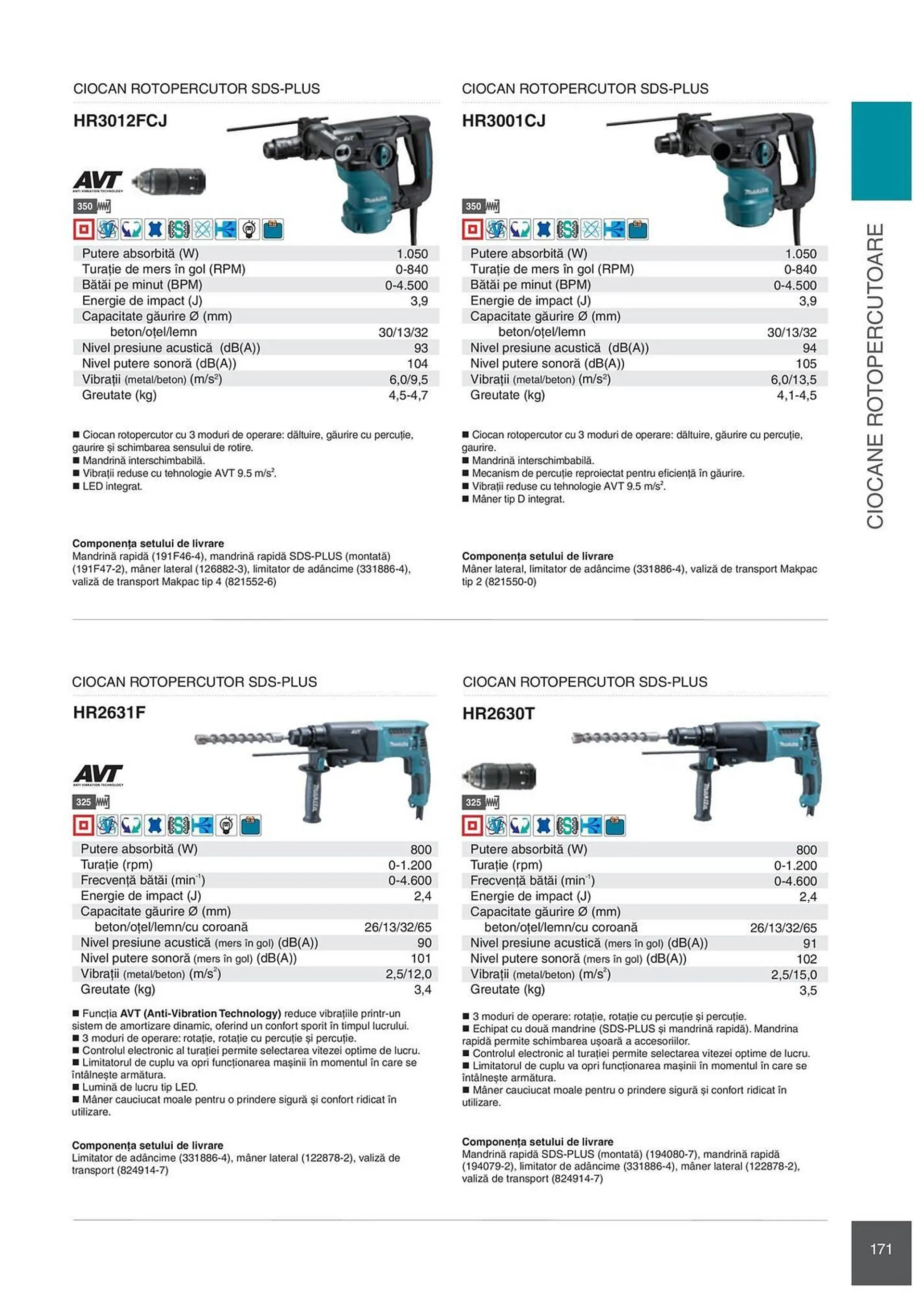 Catalog Сatalog Makita de la 6 februarie până la 31 decembrie 2024 - Revista Pagina 171