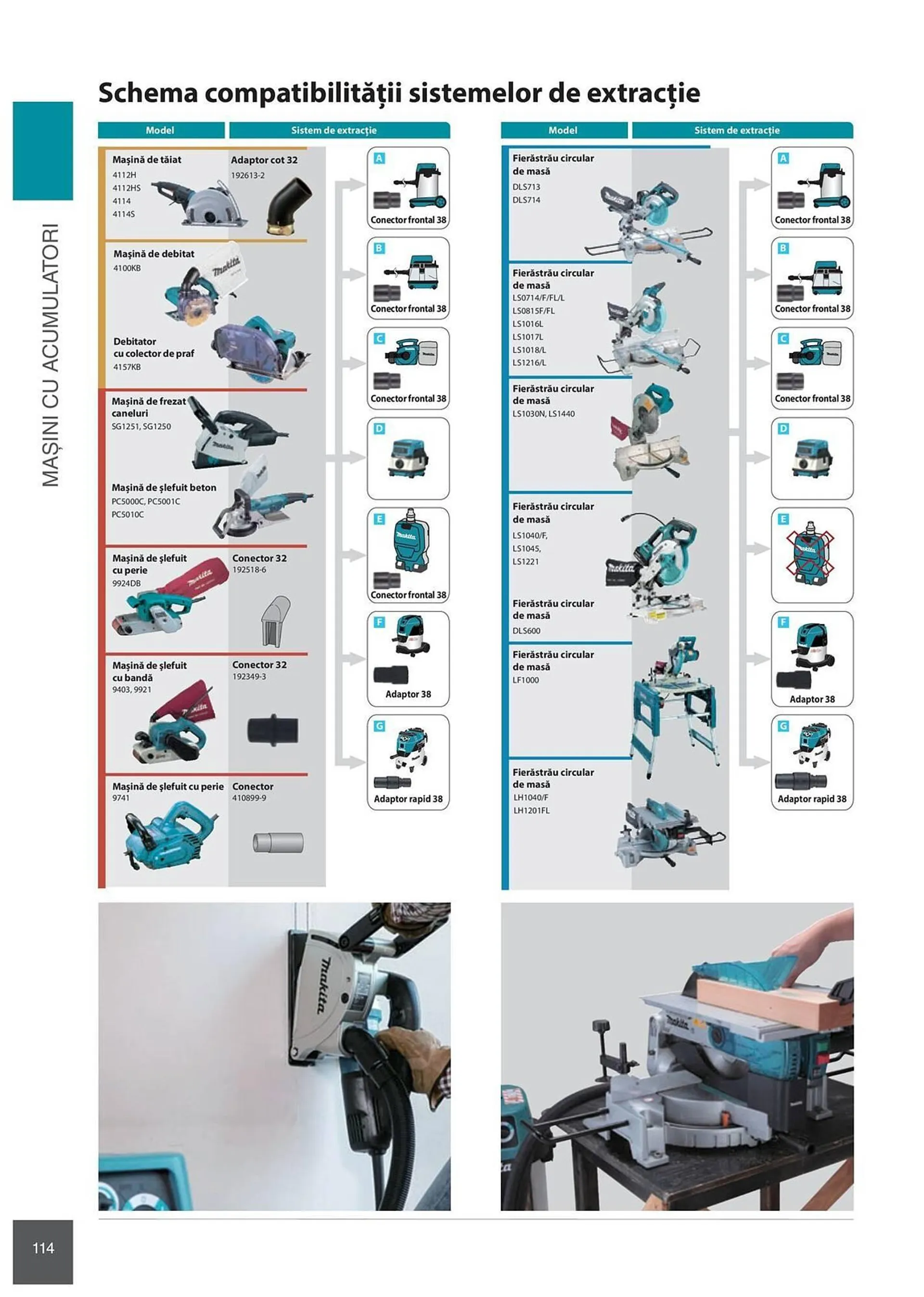 Catalog Сatalog Makita de la 6 februarie până la 31 decembrie 2024 - Revista Pagina 114