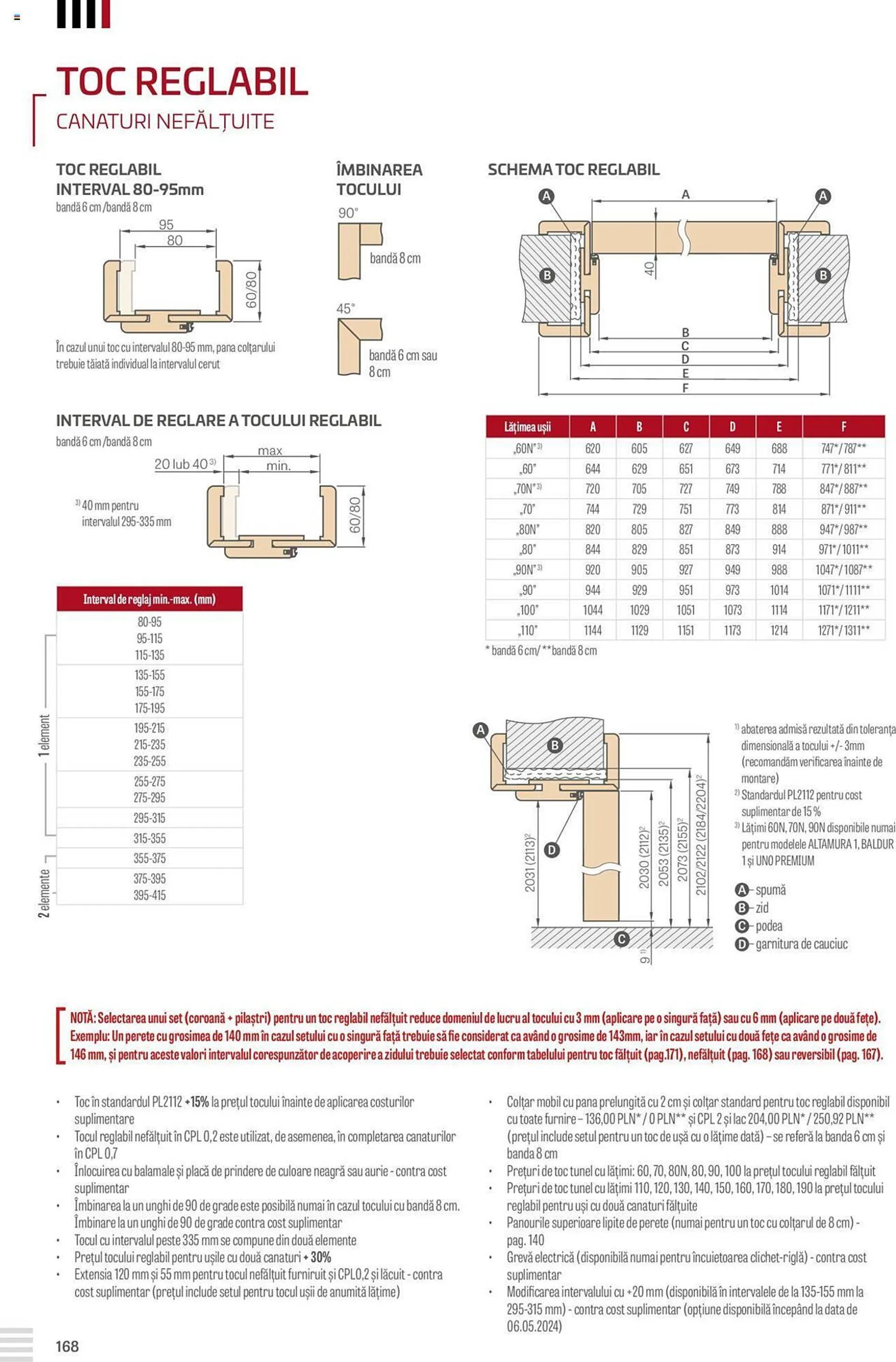 Catalog Proges - 168