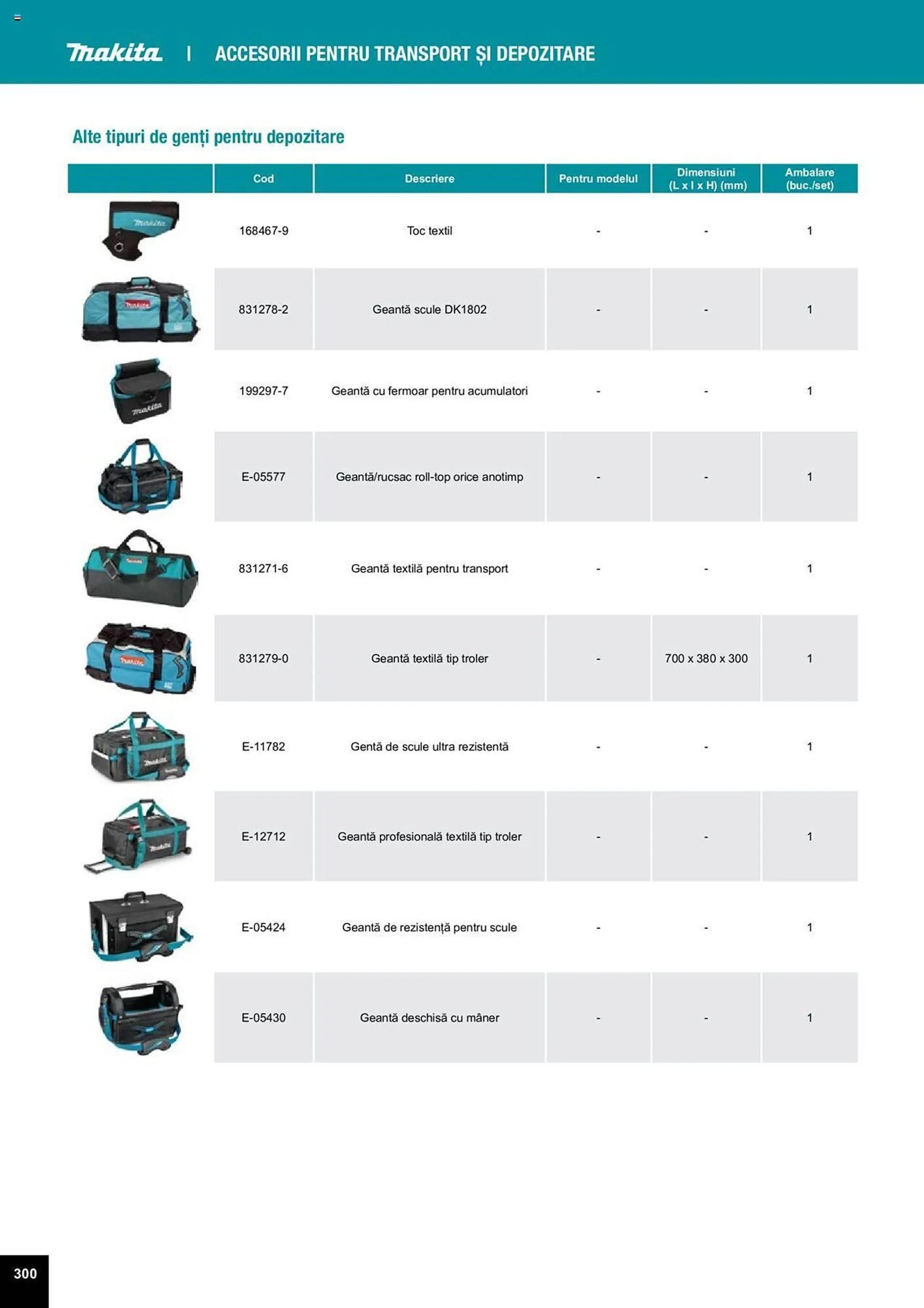 Catalog Сatalog Makita de la 25 martie până la 31 decembrie 2024 - Revista Pagina 614