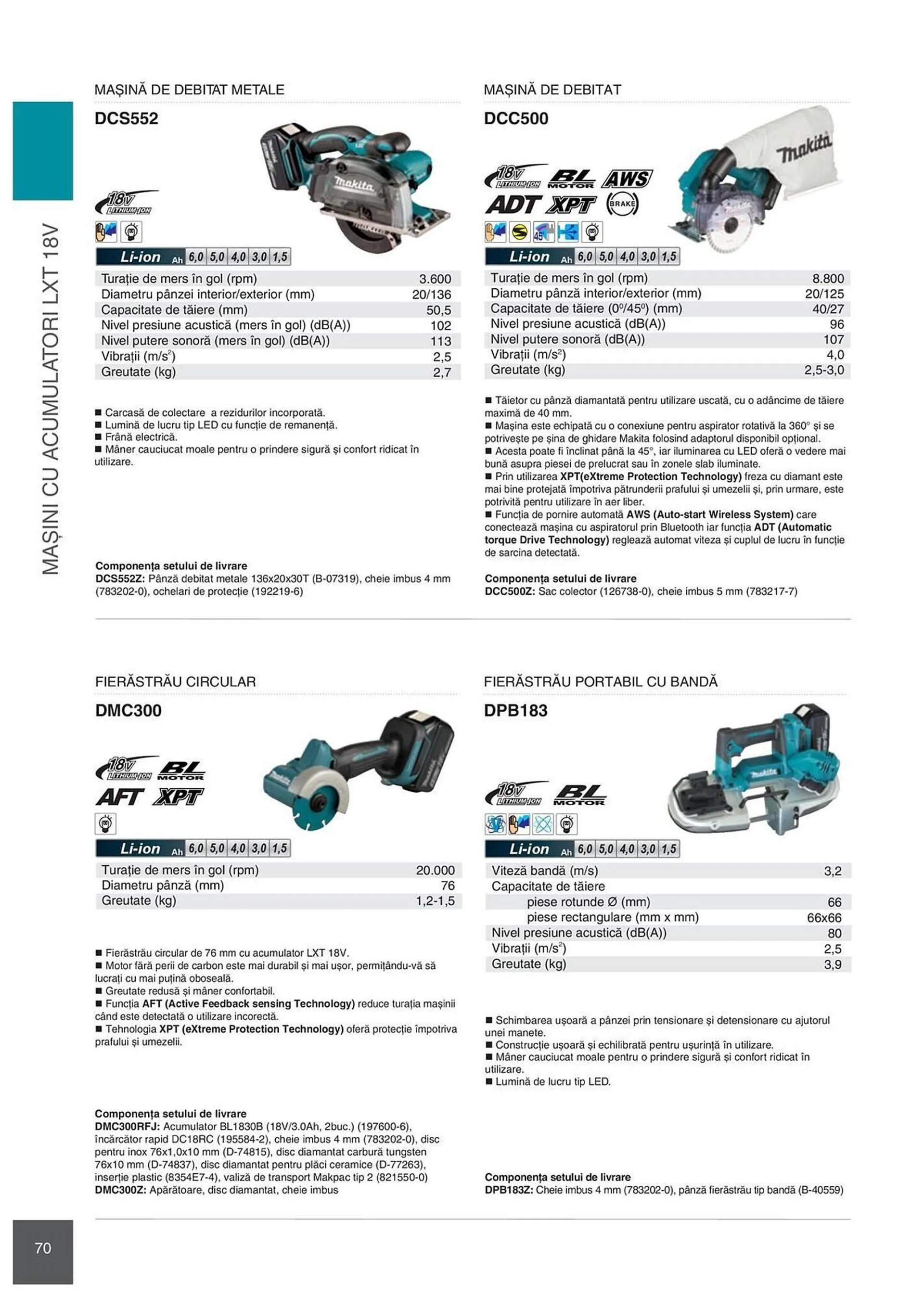 Catalog Сatalog Makita de la 6 februarie până la 31 decembrie 2024 - Revista Pagina 70