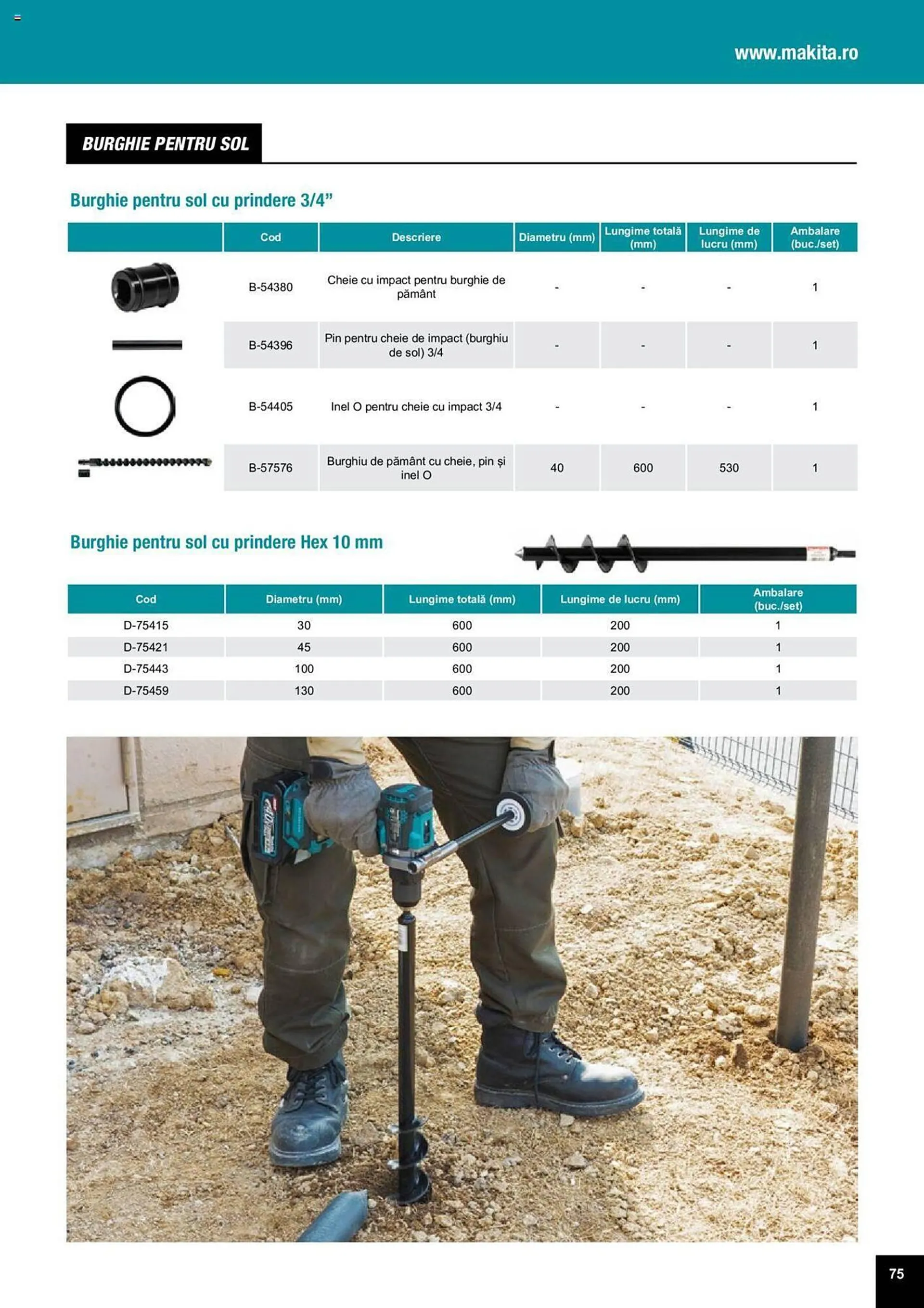 Catalog Сatalog Makita de la 25 martie până la 31 decembrie 2024 - Revista Pagina 75