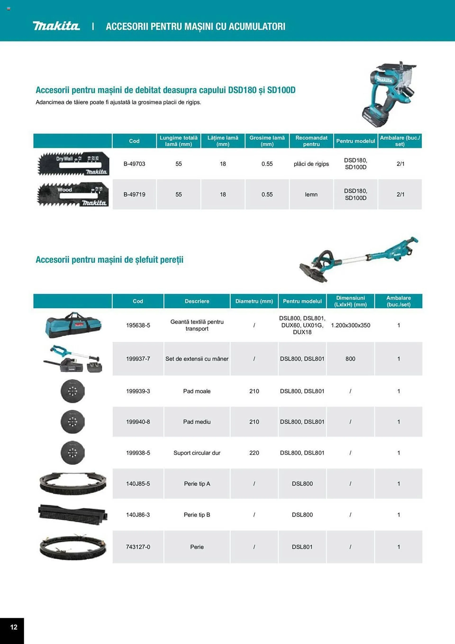 Catalog Сatalog Makita de la 25 martie până la 31 decembrie 2024 - Revista Pagina 12