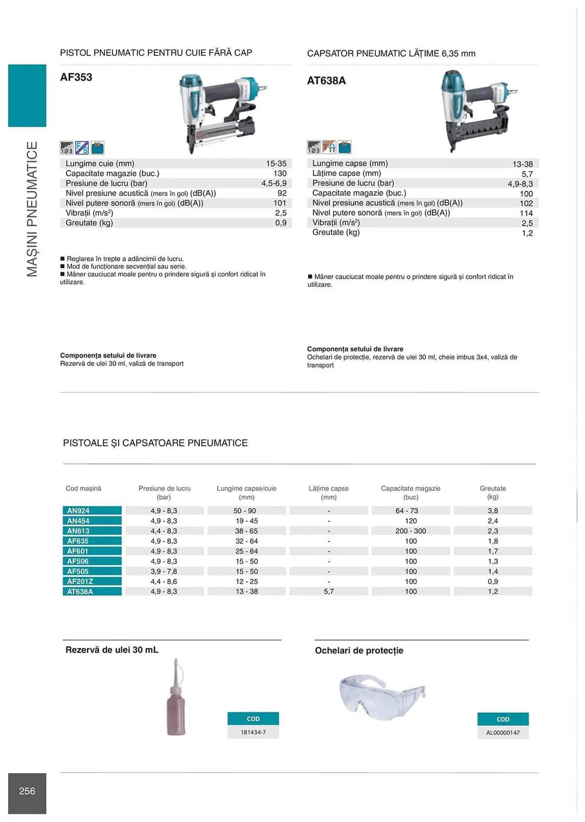 Catalog Сatalog Makita de la 6 februarie până la 31 decembrie 2024 - Revista Pagina 256