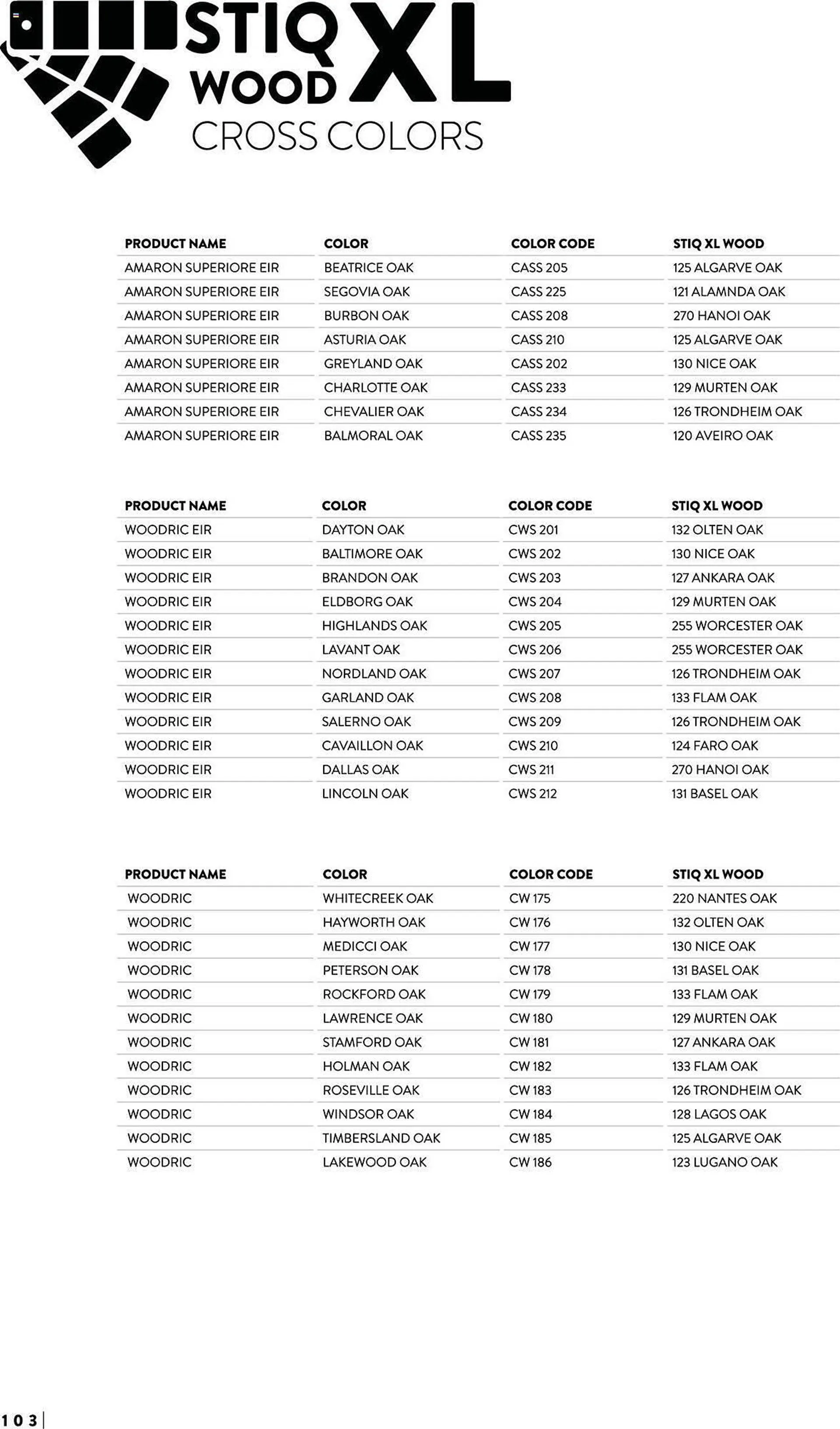 Catalog Proges catalog de la 15 iulie până la 31 decembrie 2024 - Revista Pagina 103