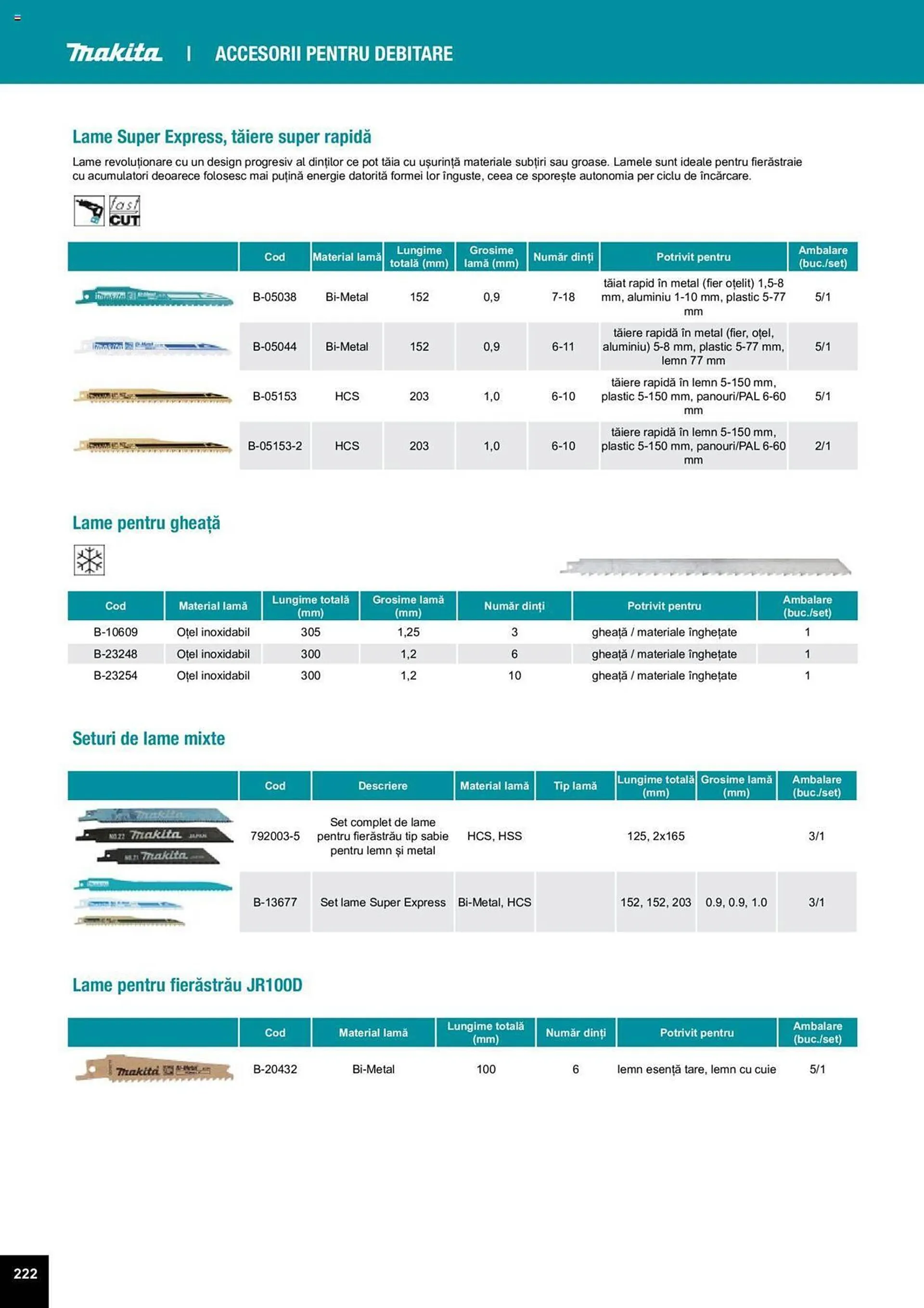 Catalog Сatalog Makita de la 25 martie până la 31 decembrie 2024 - Revista Pagina 536