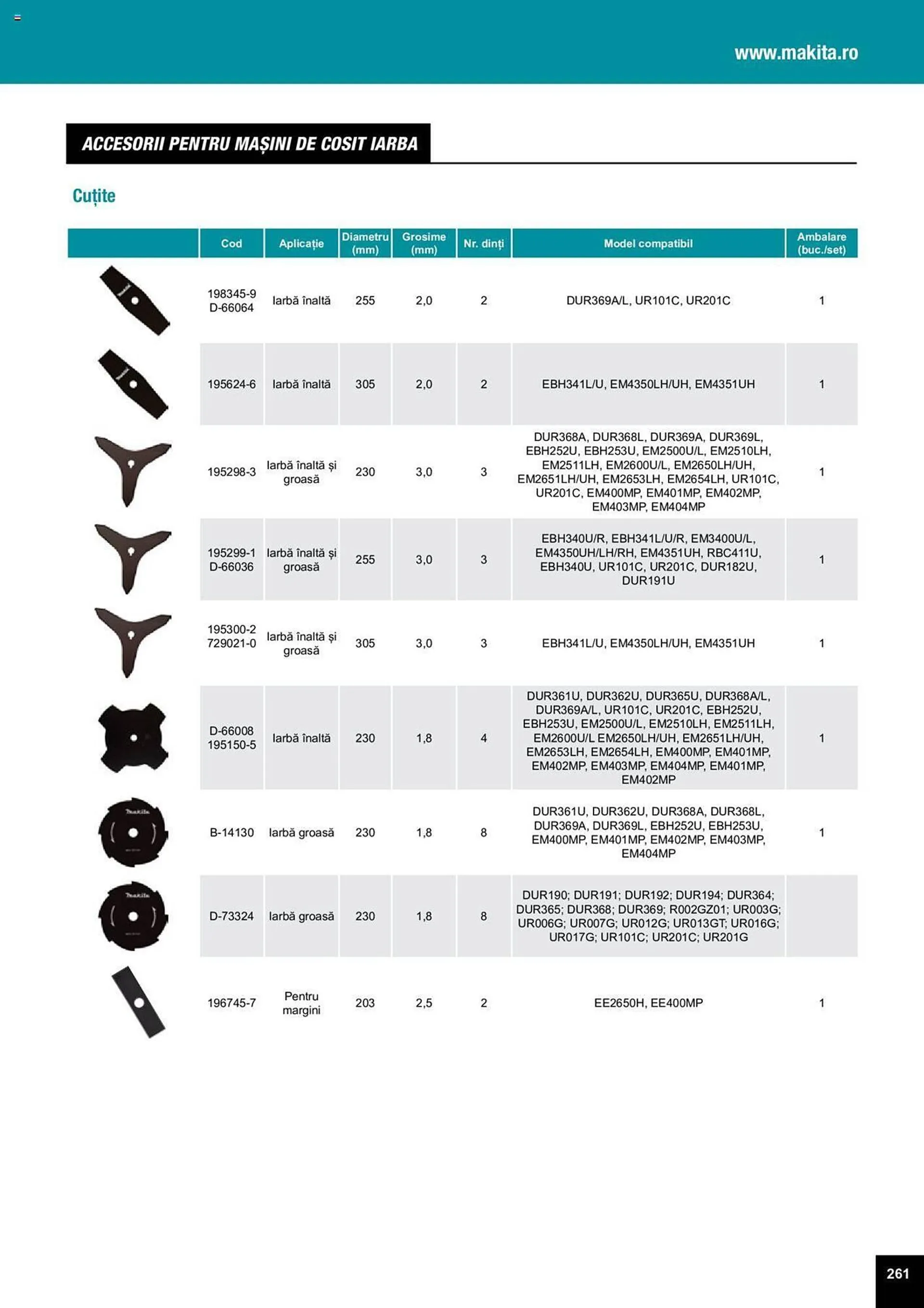 Catalog Сatalog Makita de la 25 martie până la 31 decembrie 2024 - Revista Pagina 575