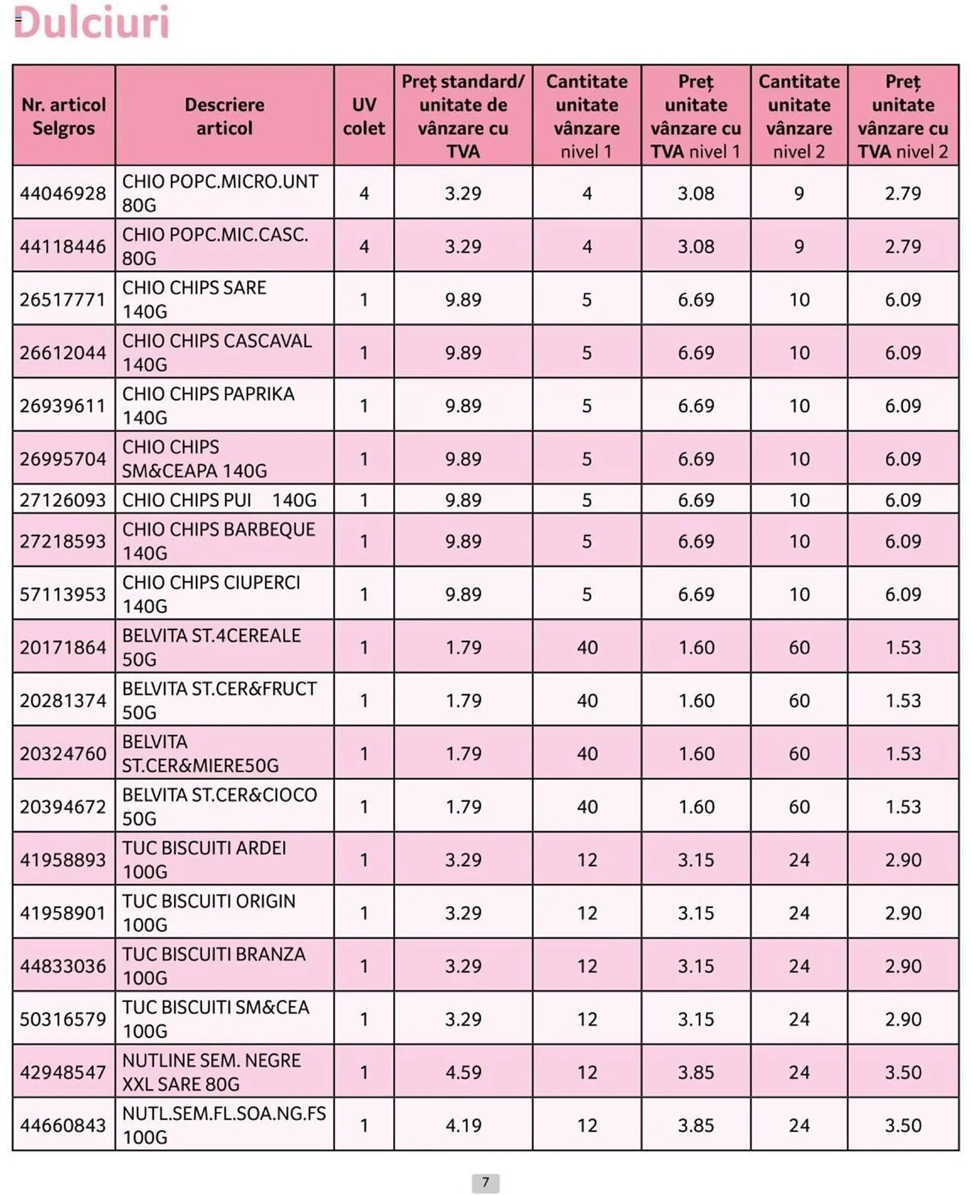 Catalog Selgros catalog de la 1 iulie până la 31 iulie 2024 - Revista Pagina 7