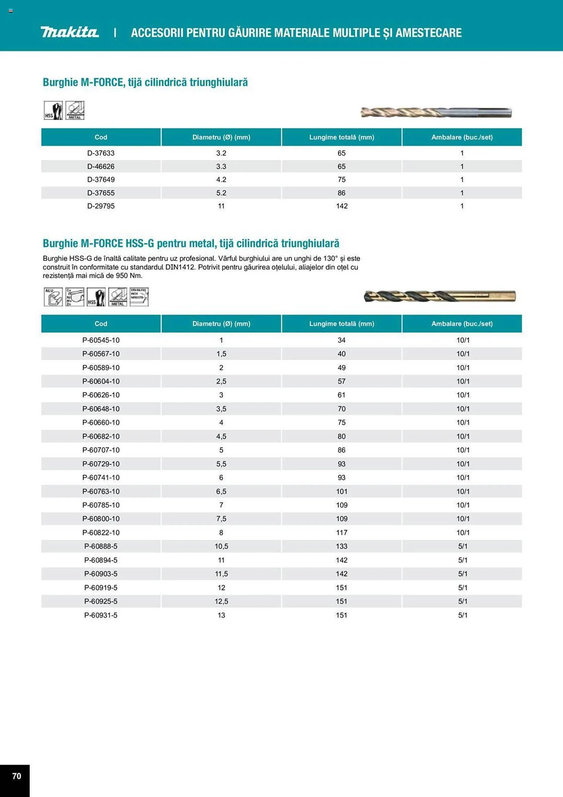 Catalog Сatalog Makita de la 25 martie până la 31 decembrie 2024 - Revista Pagina 70