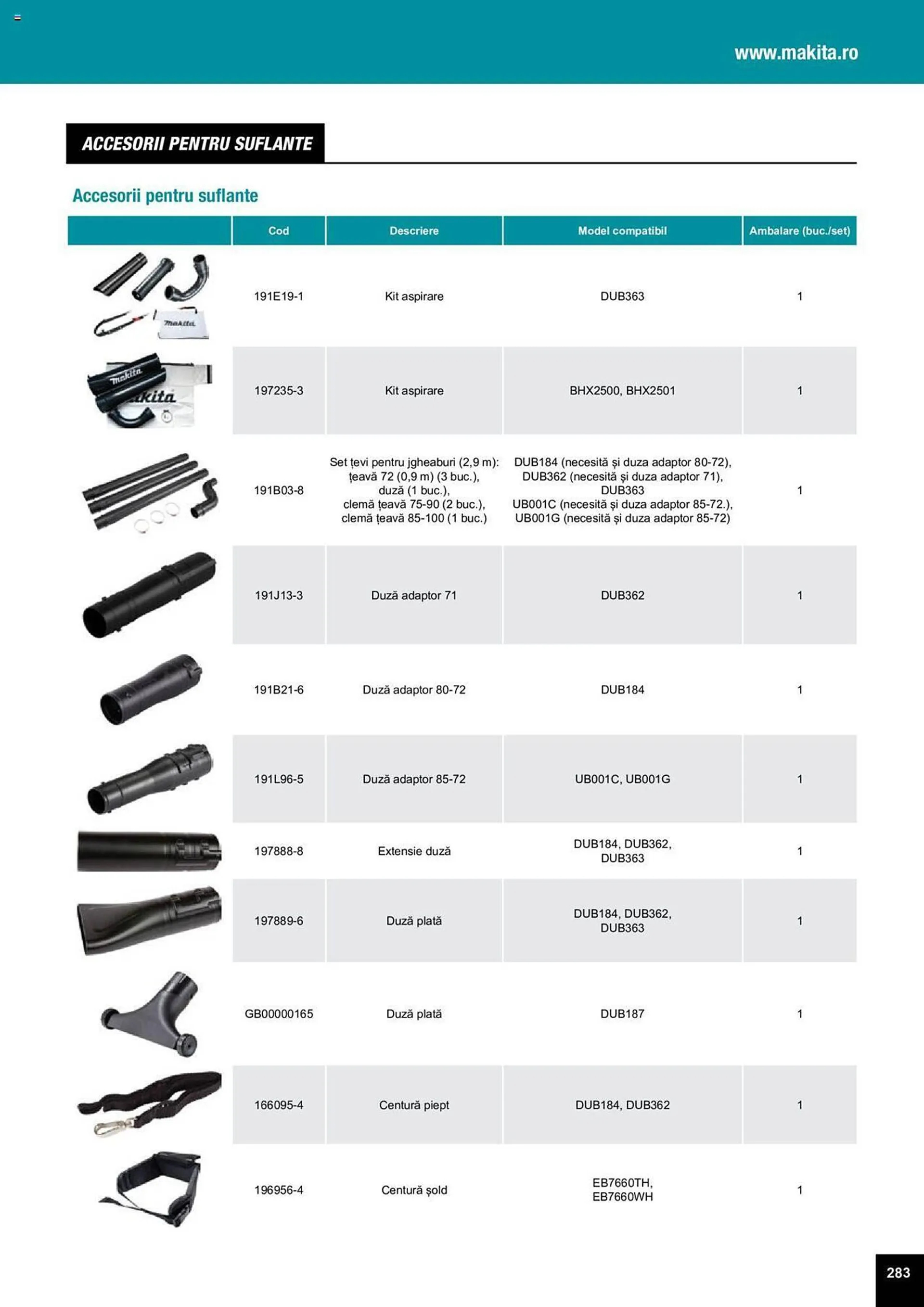 Catalog Сatalog Makita de la 25 martie până la 31 decembrie 2024 - Revista Pagina 597