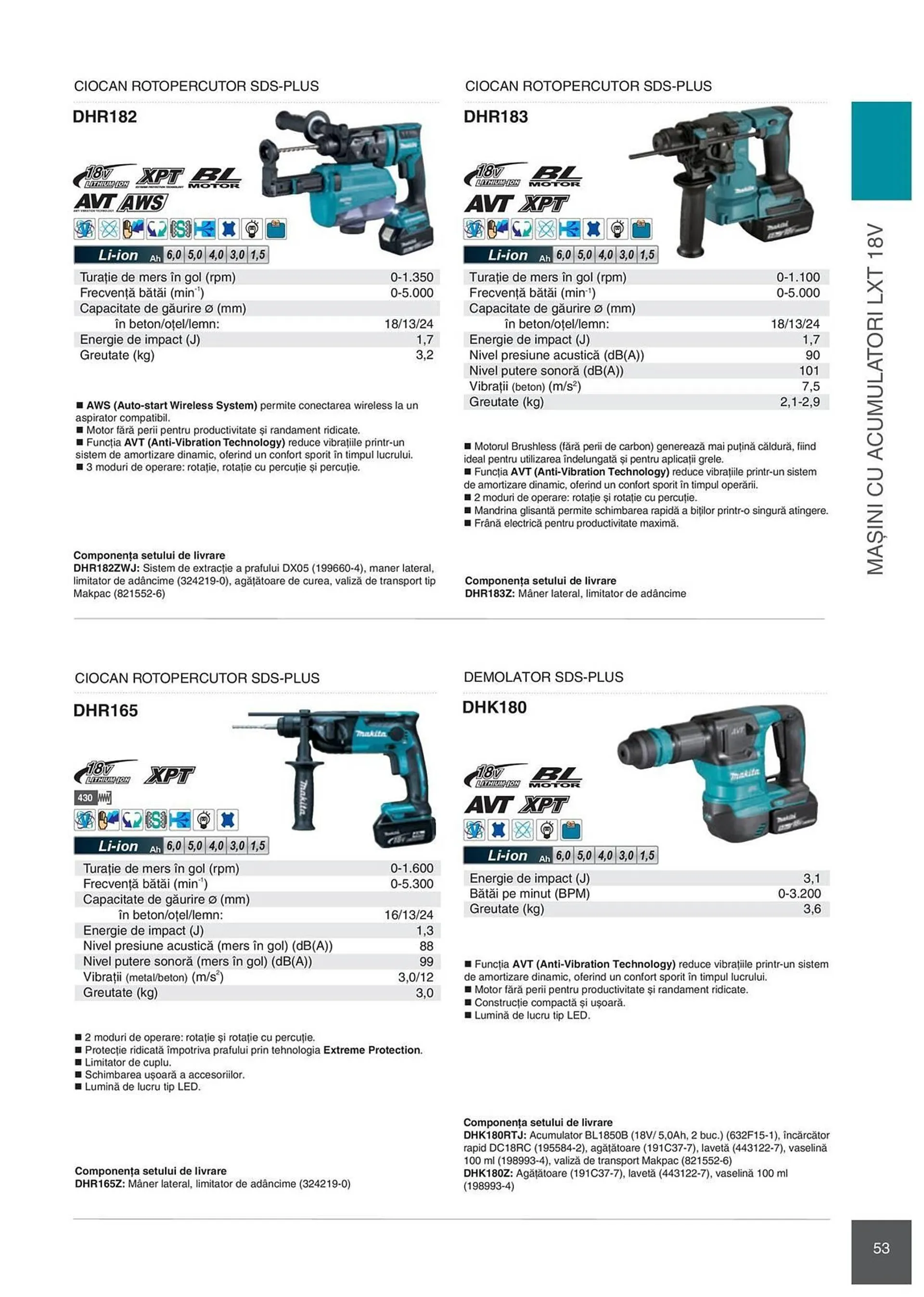 Catalog Сatalog Makita de la 6 februarie până la 31 decembrie 2024 - Revista Pagina 53