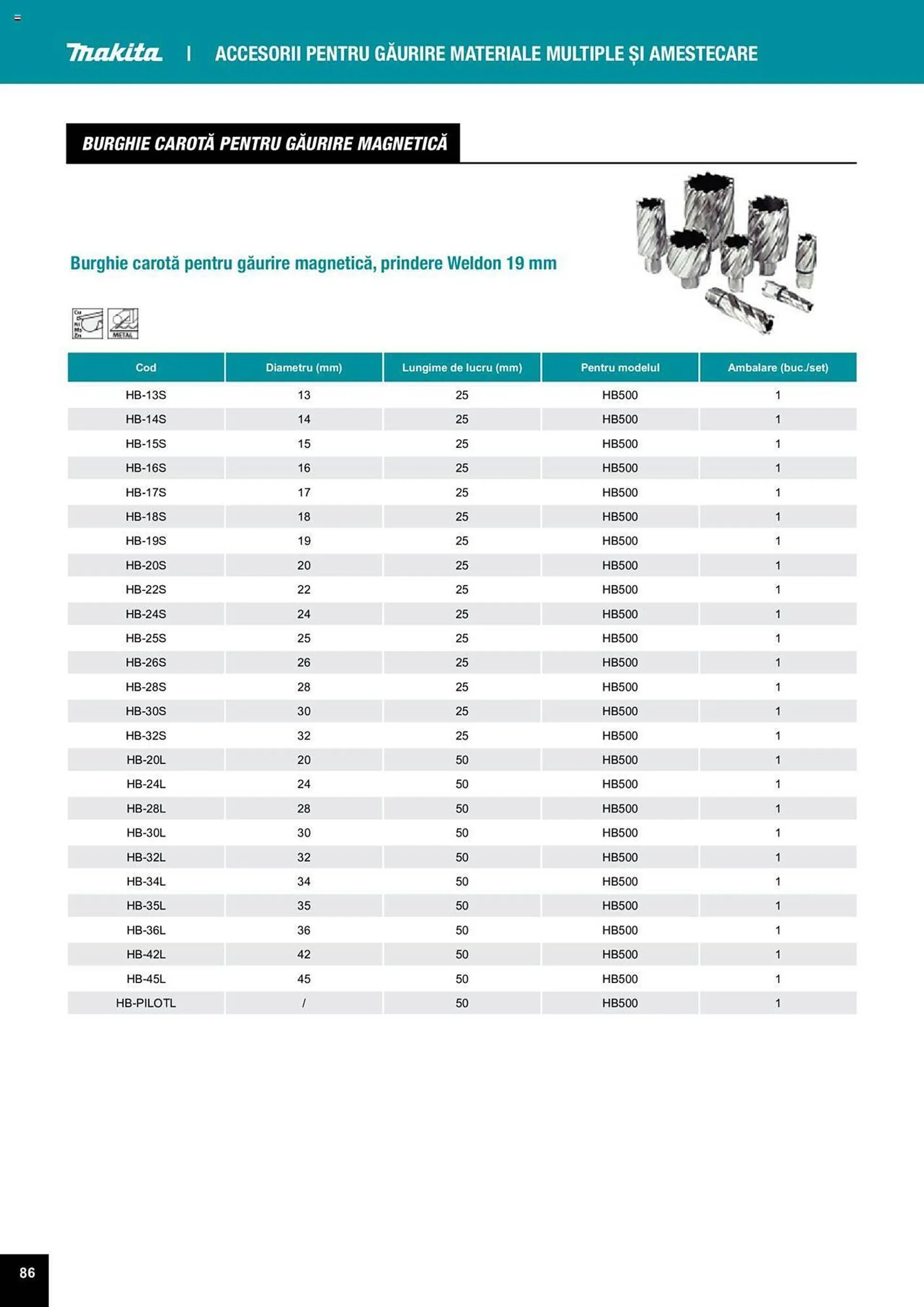 Catalog Сatalog Makita de la 25 martie până la 31 decembrie 2024 - Revista Pagina 86