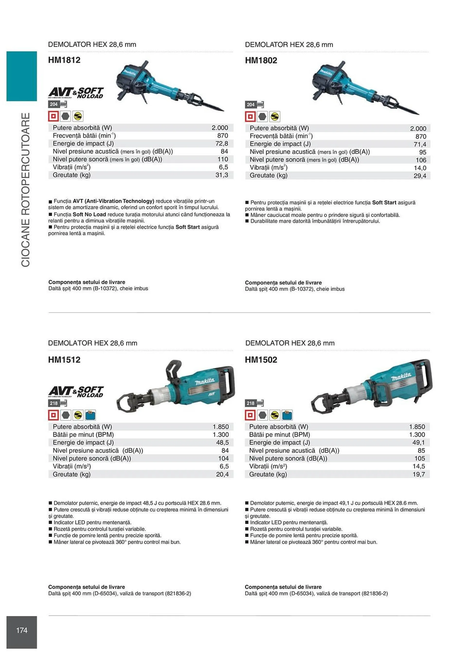 Catalog Сatalog Makita de la 6 februarie până la 31 decembrie 2024 - Revista Pagina 174