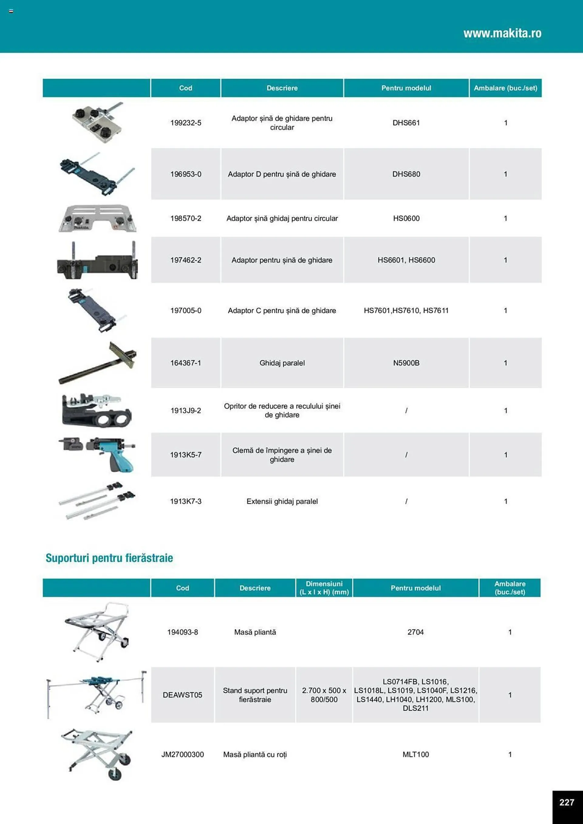 Catalog Сatalog Makita de la 25 martie până la 31 decembrie 2024 - Revista Pagina 541