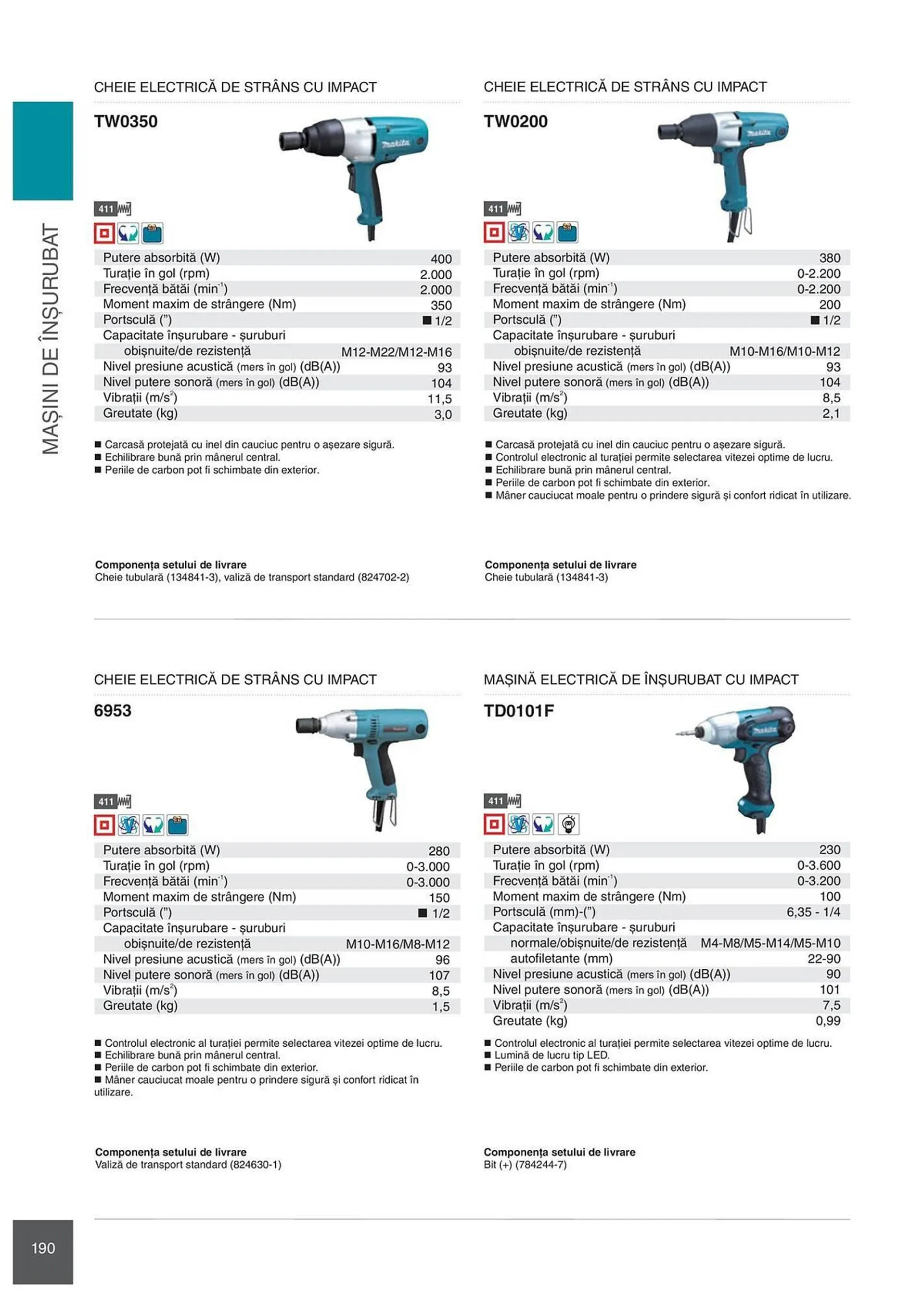 Catalog Сatalog Makita de la 6 februarie până la 31 decembrie 2024 - Revista Pagina 190