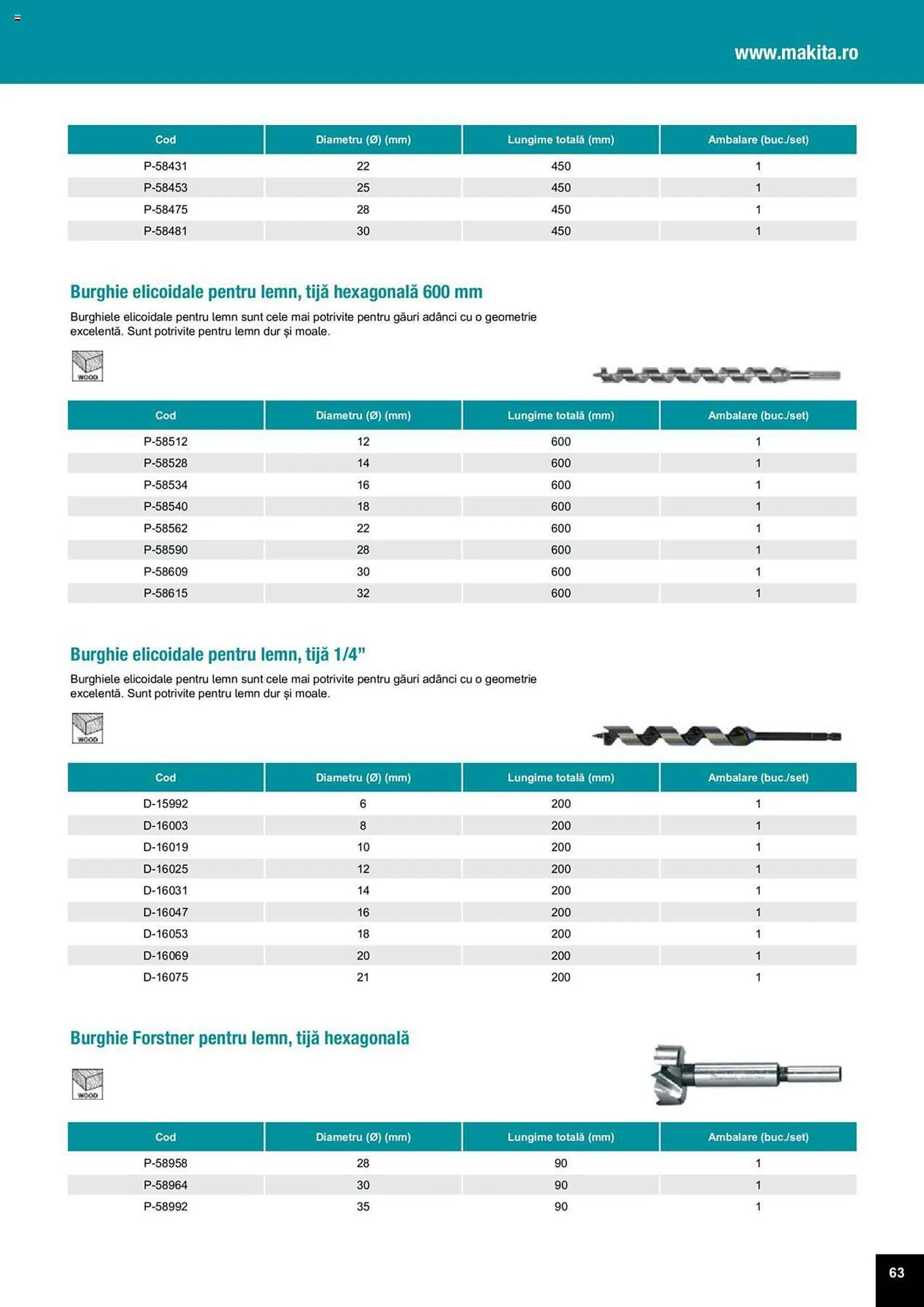 Catalog Сatalog Makita de la 25 martie până la 31 decembrie 2024 - Revista Pagina 63