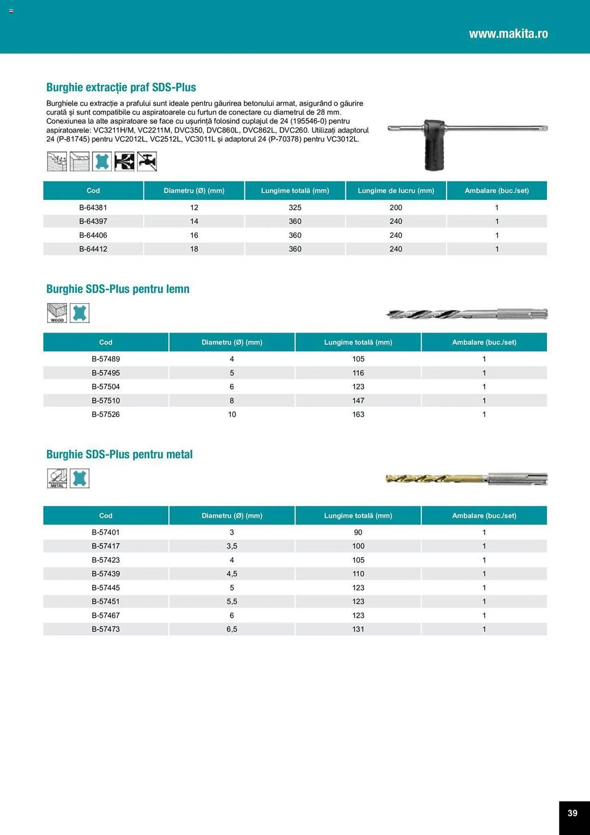 Catalog Сatalog Makita de la 25 martie până la 31 decembrie 2024 - Revista Pagina 39