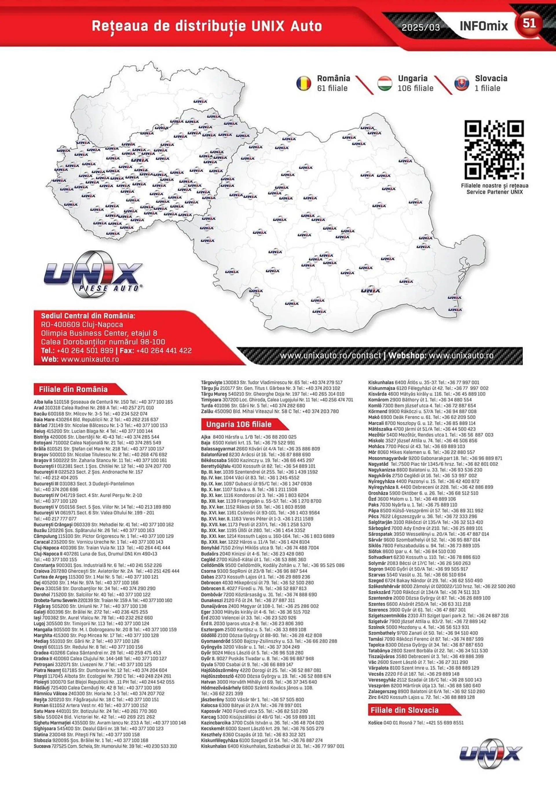 Catalog Catalog UNIX Auto de la 4 martie până la 31 martie 2025 - Revista Pagina 51