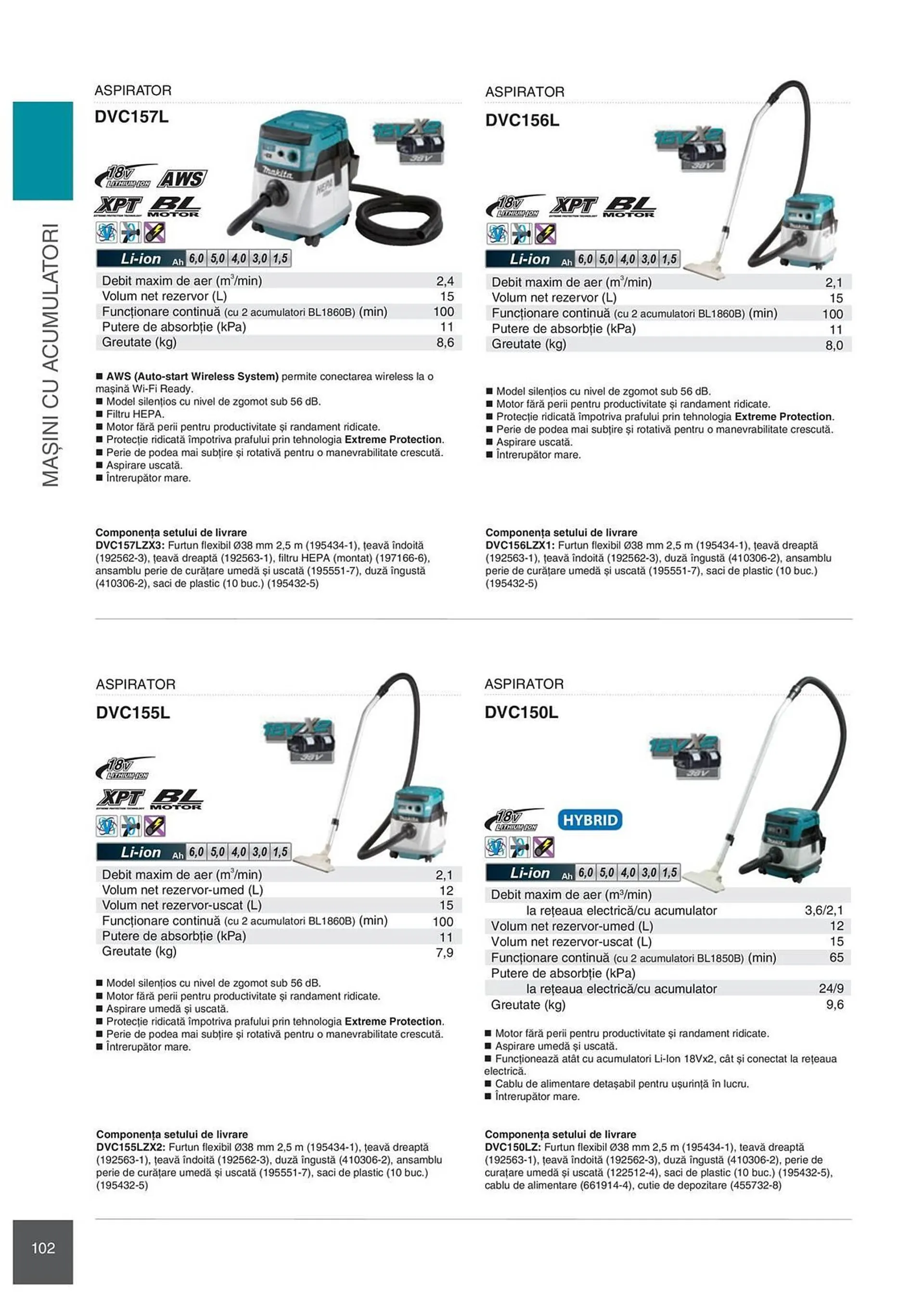 Catalog Сatalog Makita de la 6 februarie până la 31 decembrie 2024 - Revista Pagina 102