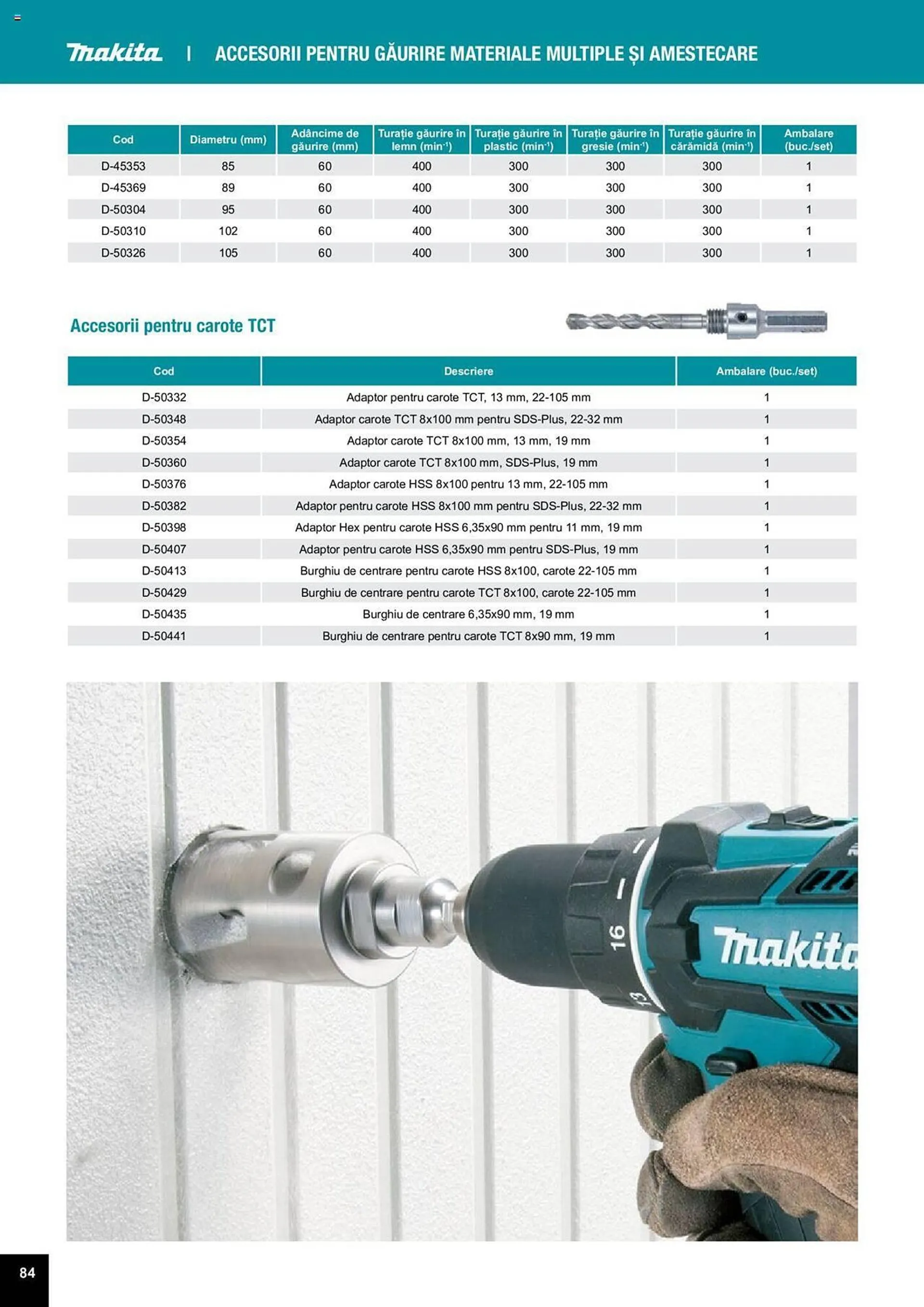 Catalog Сatalog Makita de la 25 martie până la 31 decembrie 2024 - Revista Pagina 84