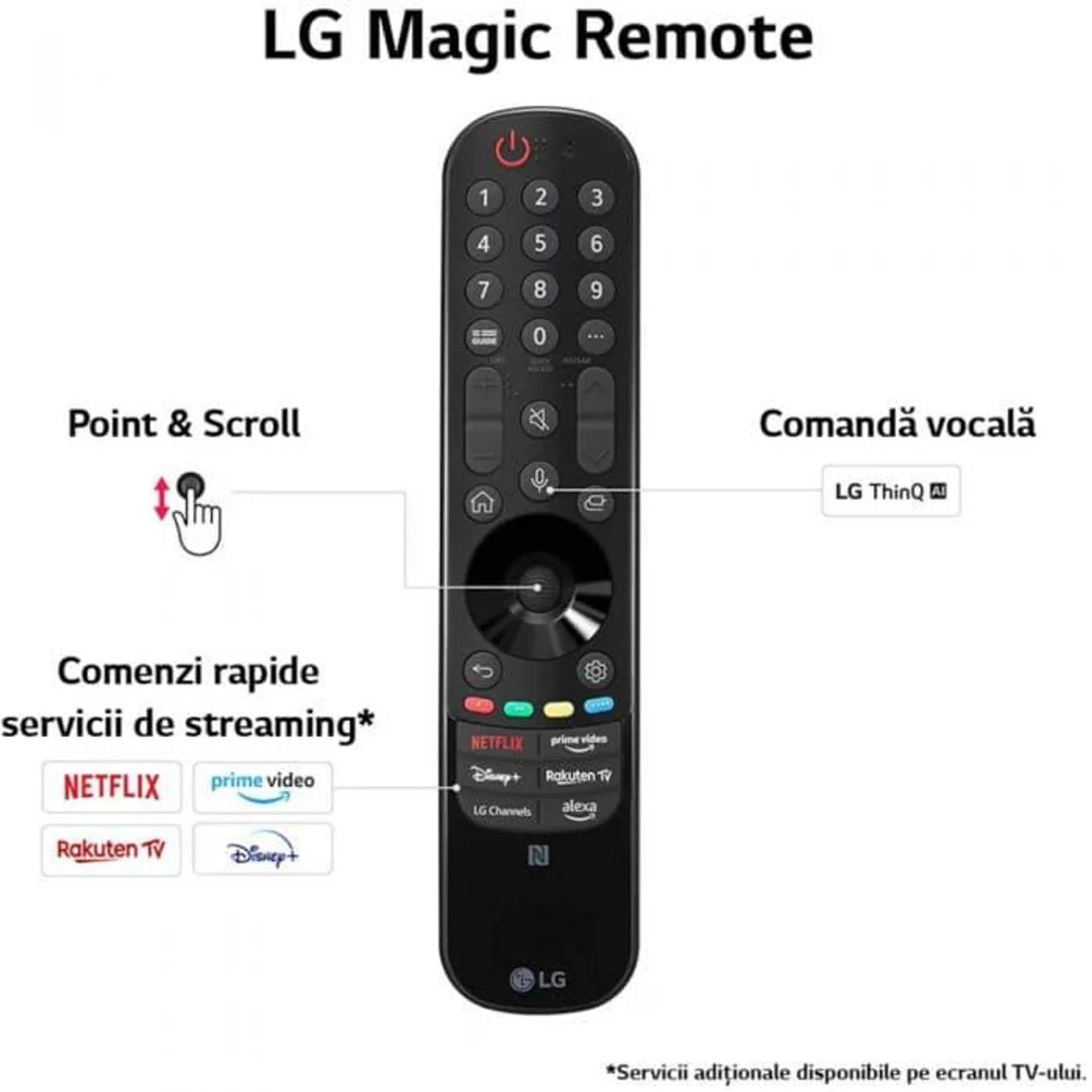 Televizor Smart OLED LG 55C41LA, 139 cm, Ultra HD 4K, Clasa G