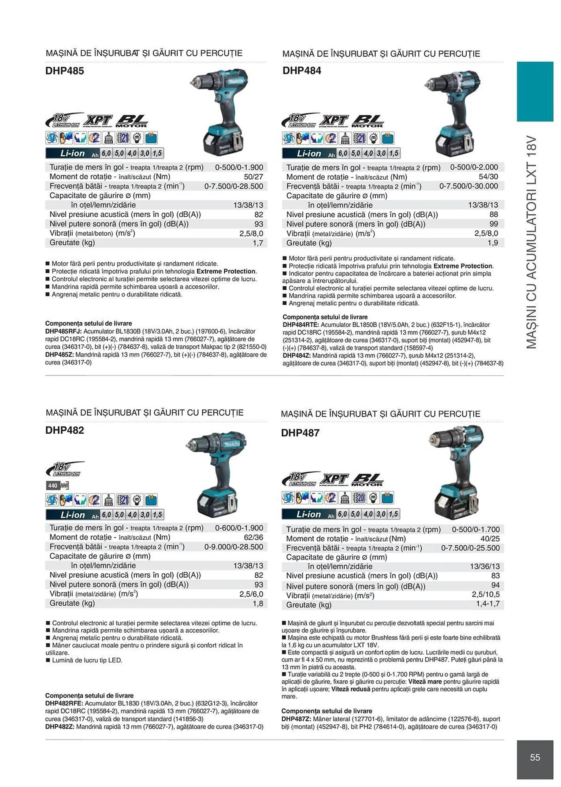 Catalog Сatalog Makita de la 6 februarie până la 31 decembrie 2024 - Revista Pagina 55