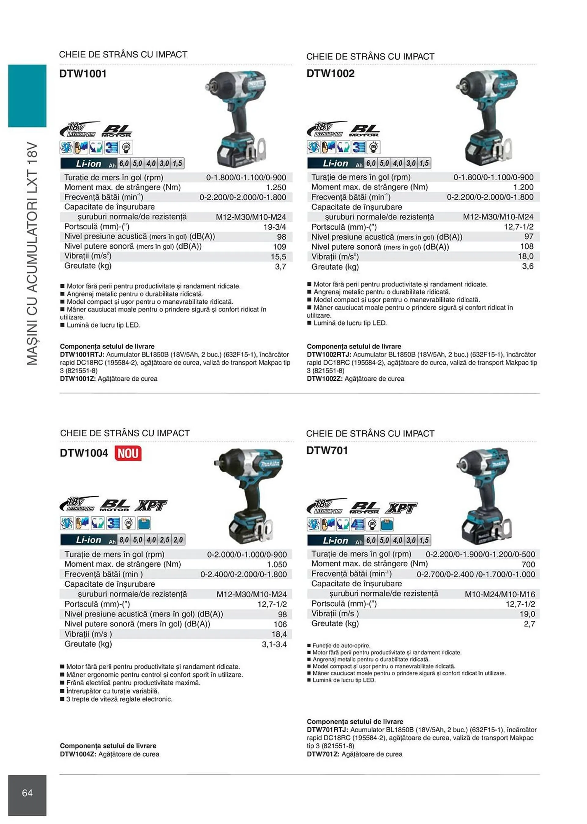 Catalog Сatalog Makita de la 6 februarie până la 31 decembrie 2024 - Revista Pagina 64